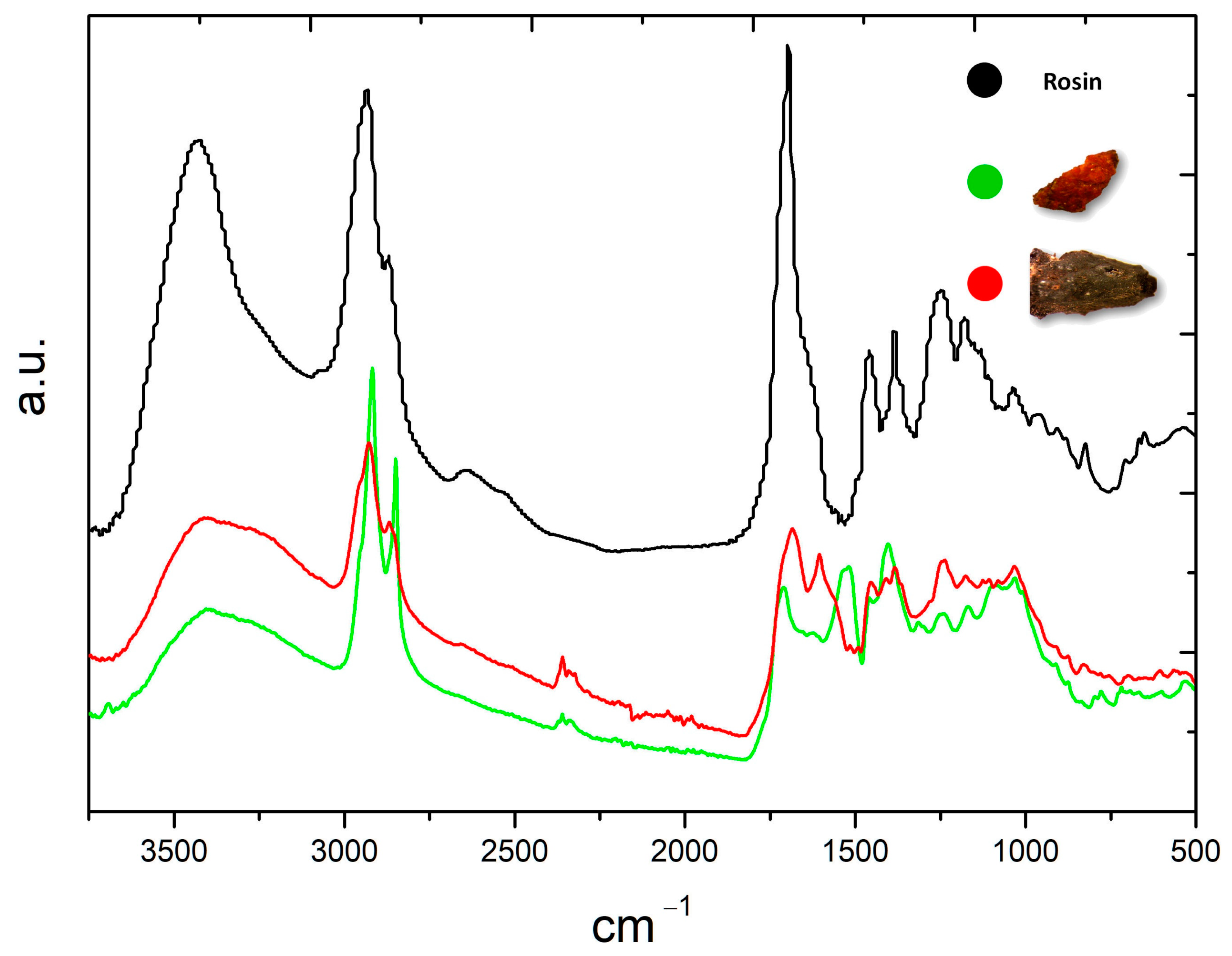 Heritage 07 00280 g005
