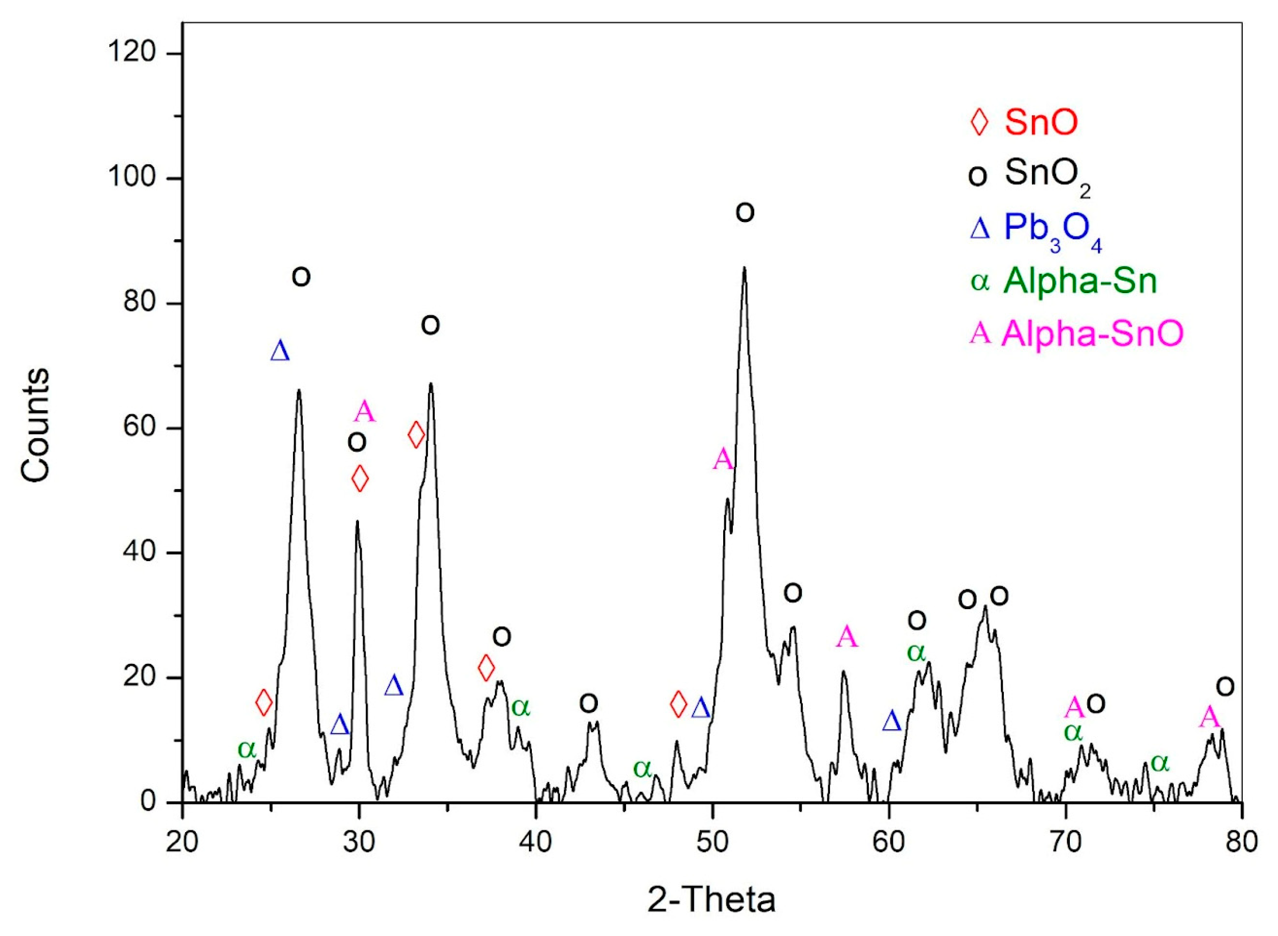 Heritage 07 00280 g006