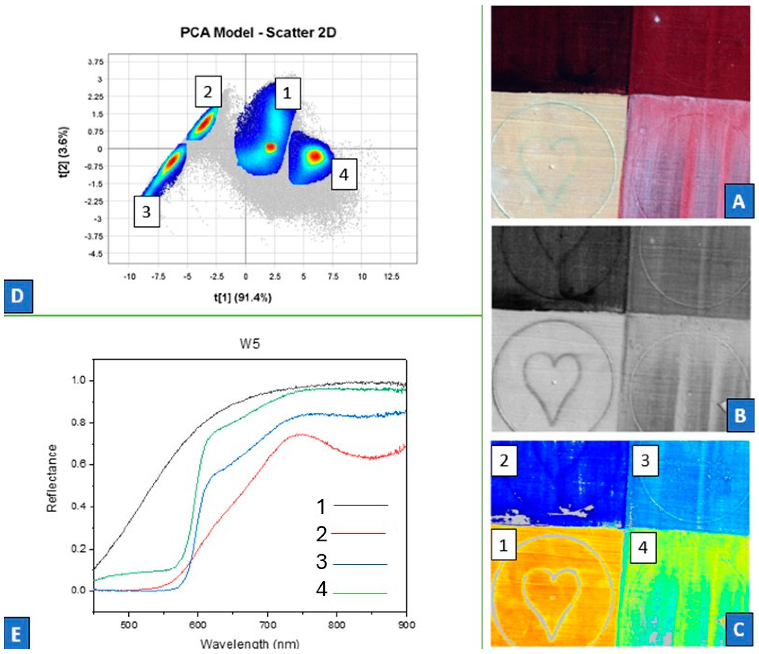 Heritage 07 00281 g004