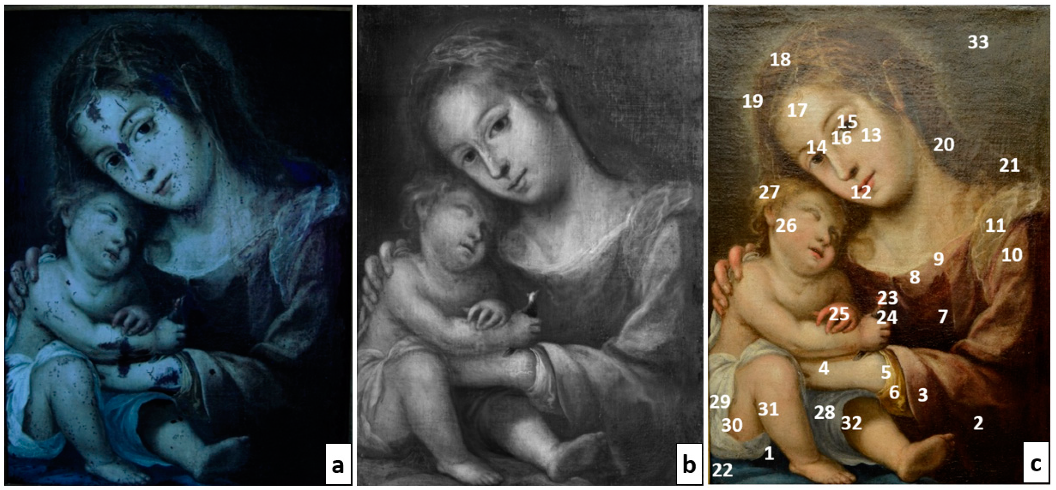 Heritage 07 00281 g006