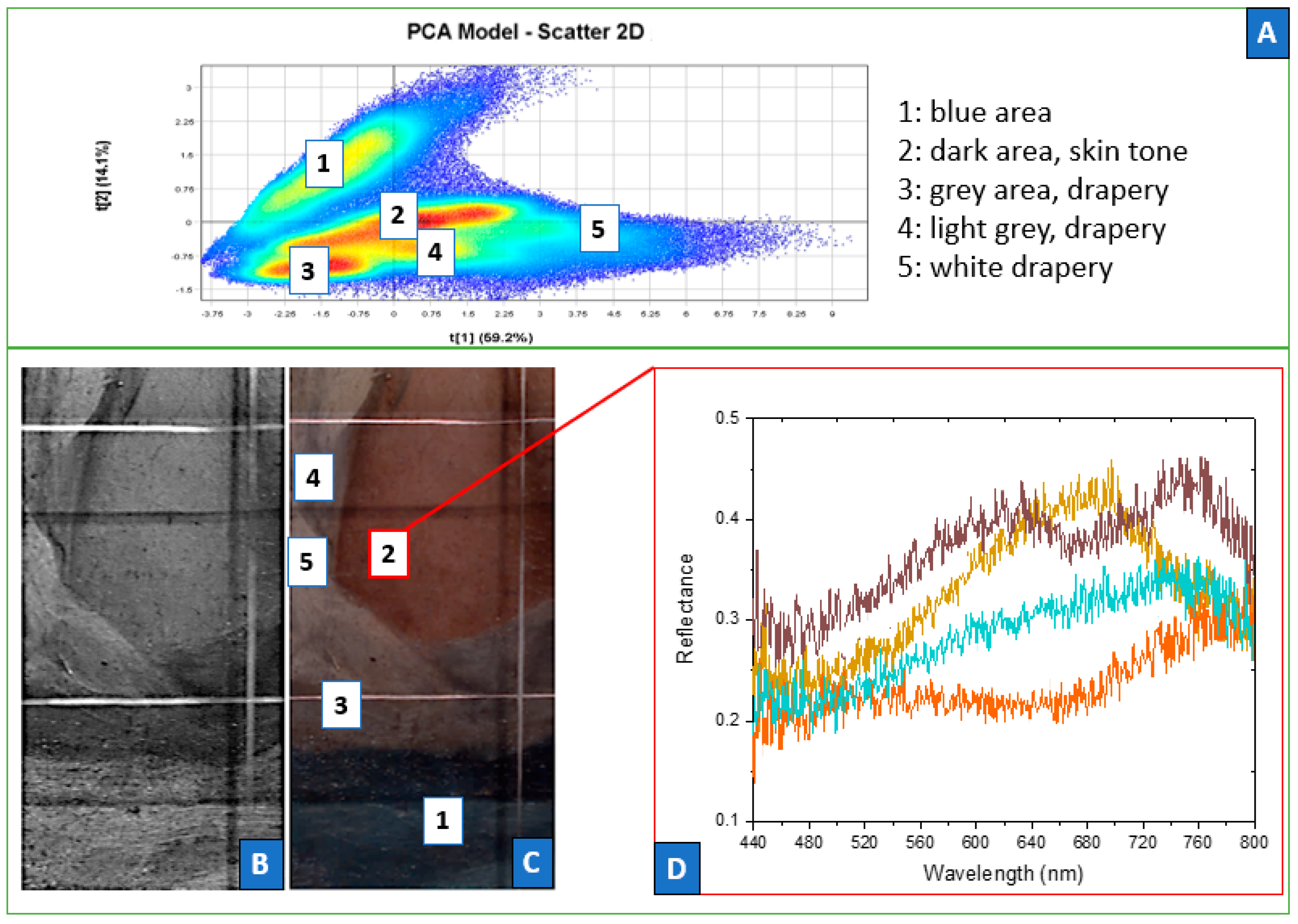 Heritage 07 00281 g007