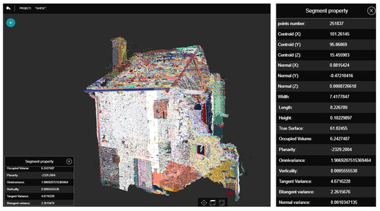 Heritage 07 00282 g008