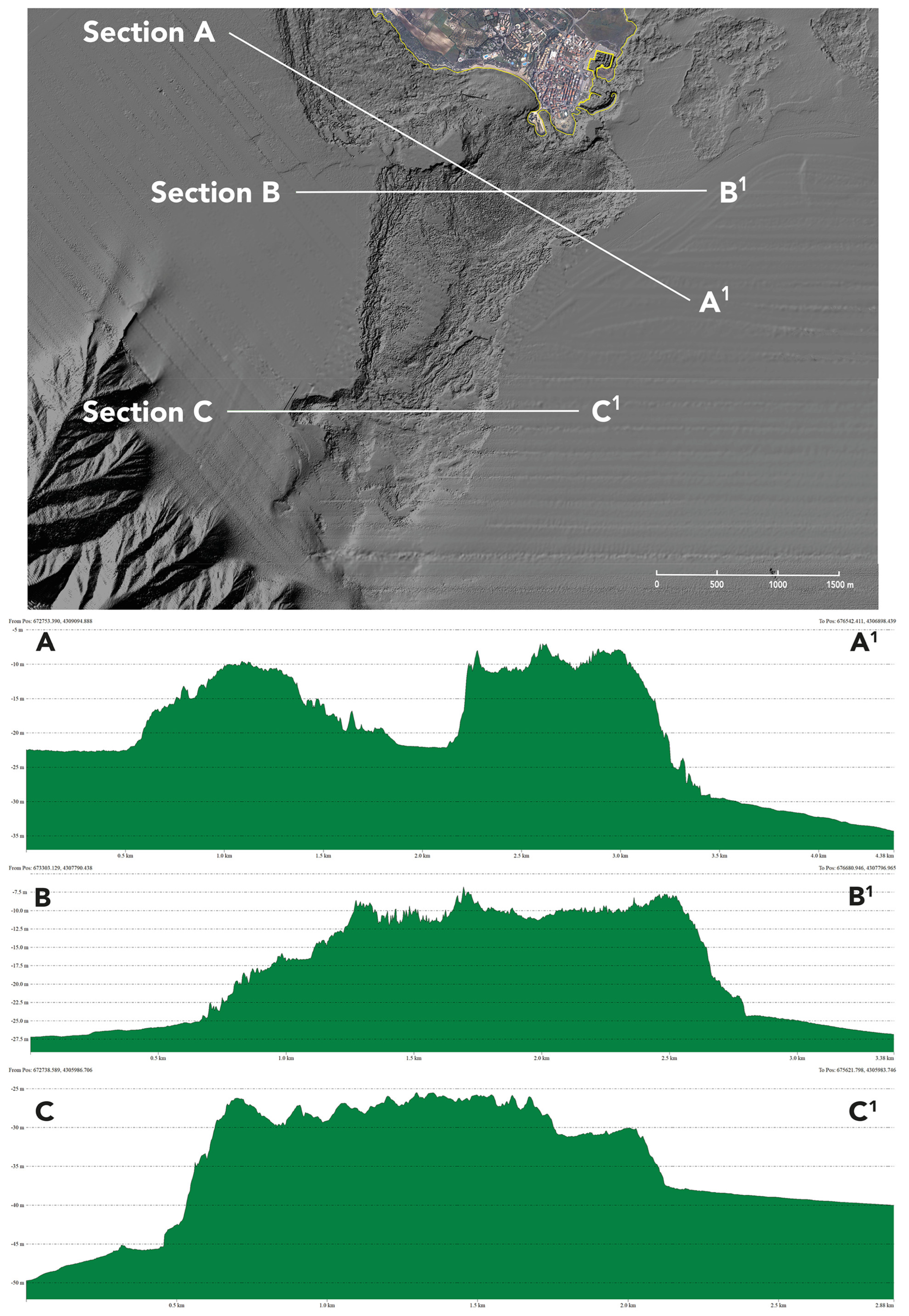 Heritage 07 00299 g022