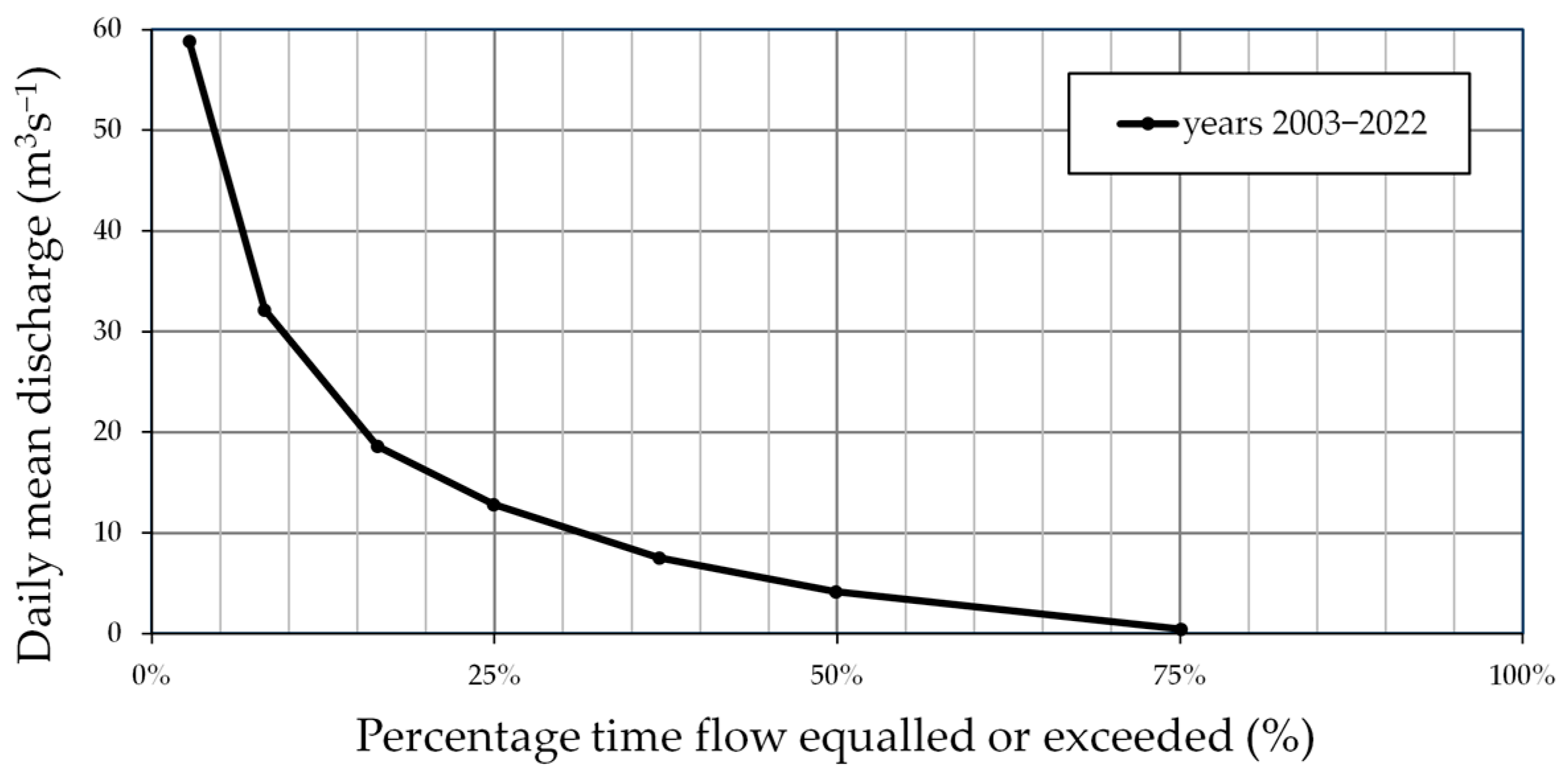 Heritage 07 00304 g009