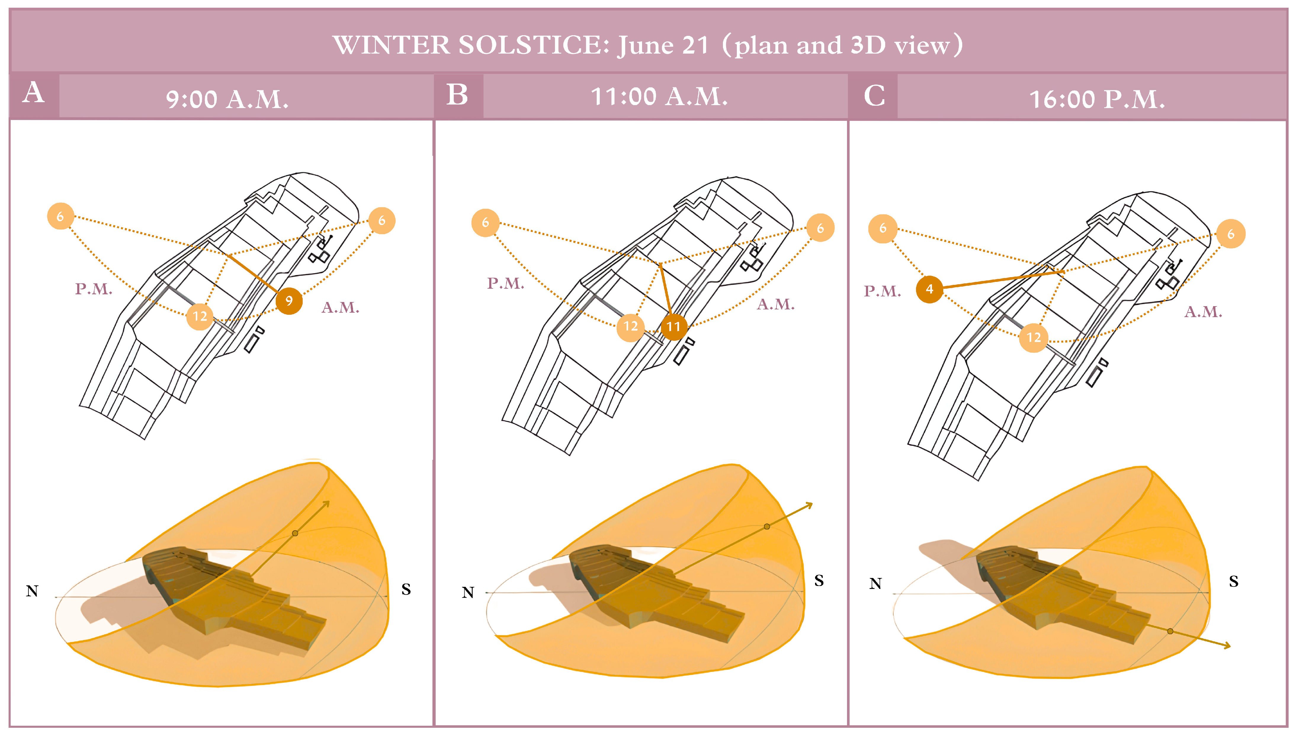 Heritage 07 00307 g014