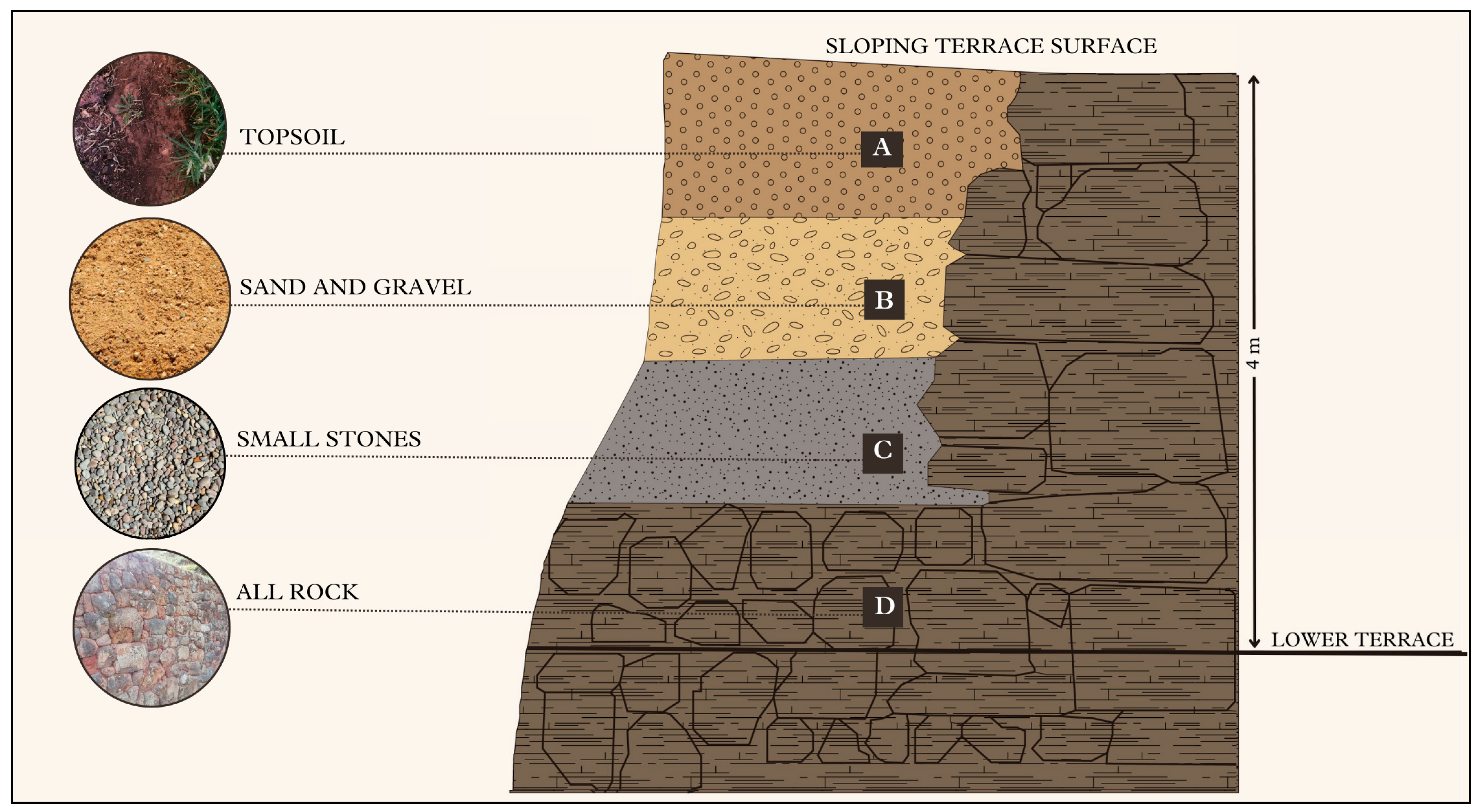 Heritage 07 00307 g022