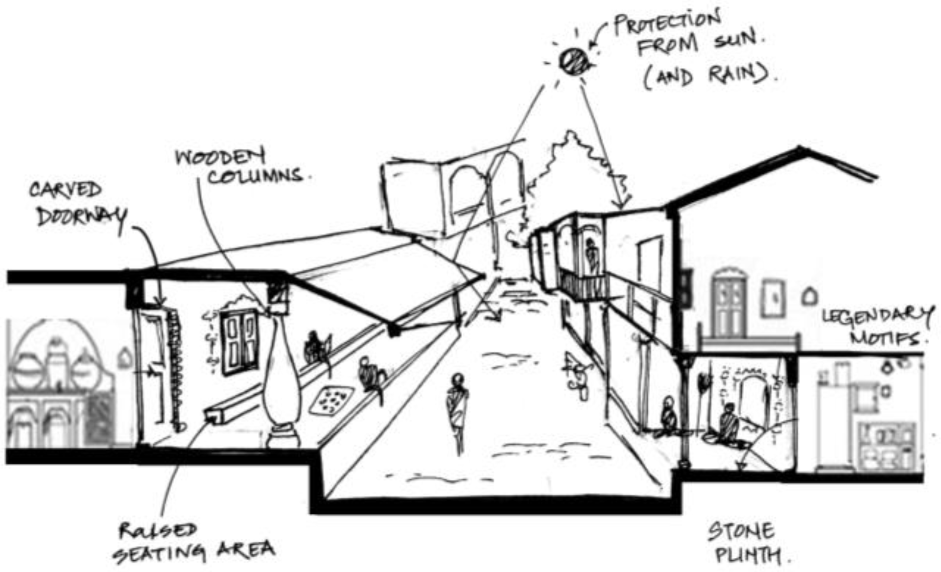 Heritage 07 00309 g017