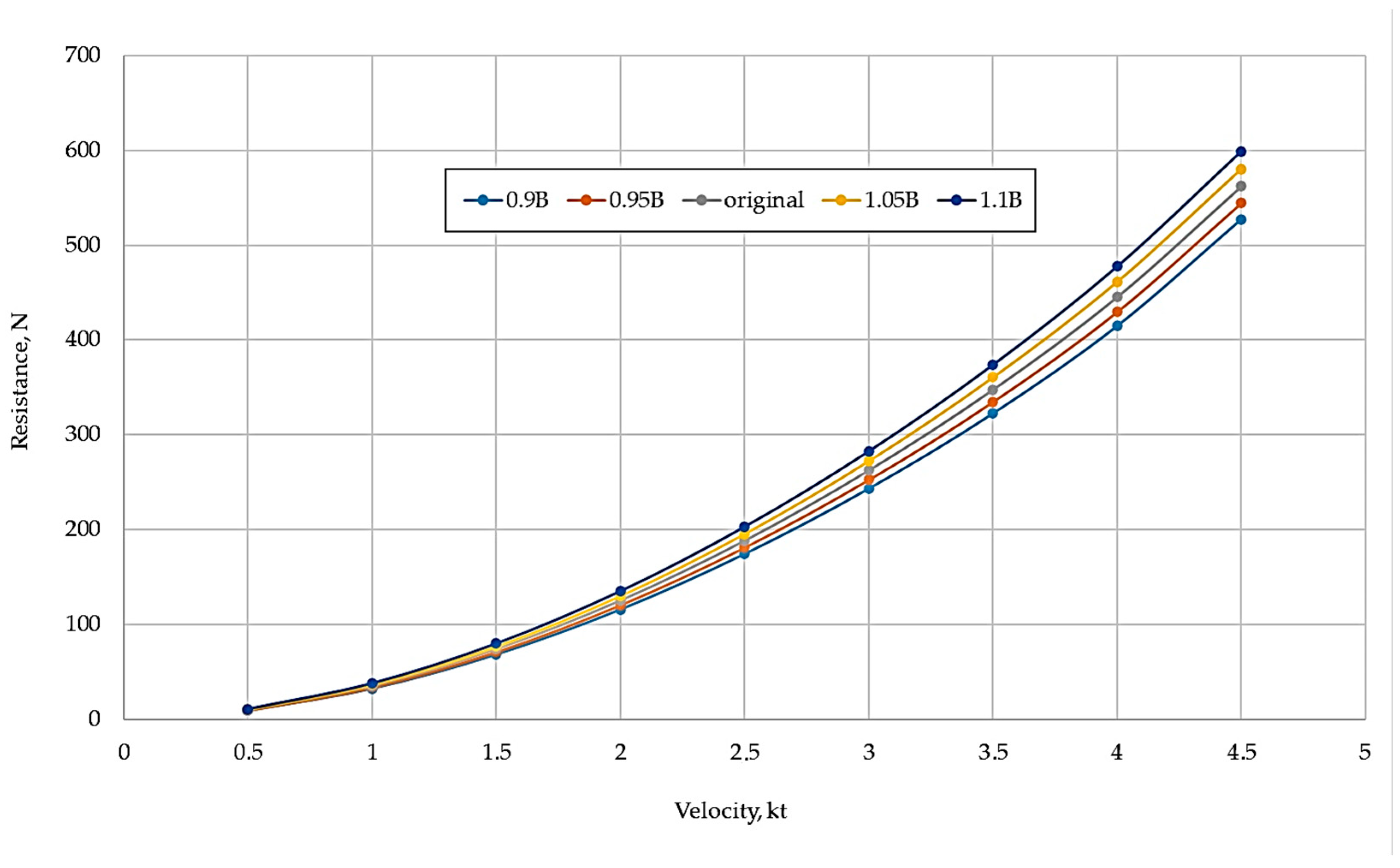 Heritage 07 00310 g008