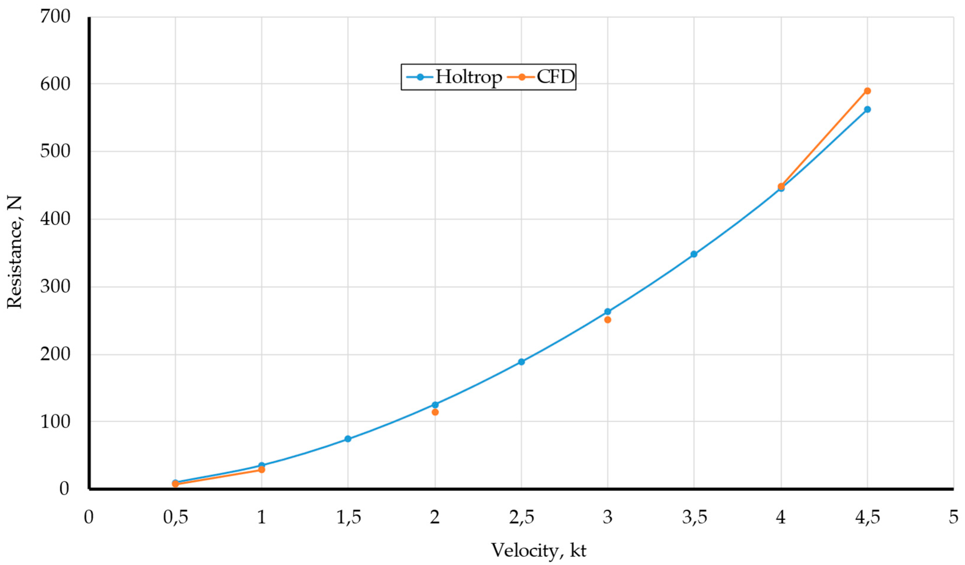Heritage 07 00310 g009