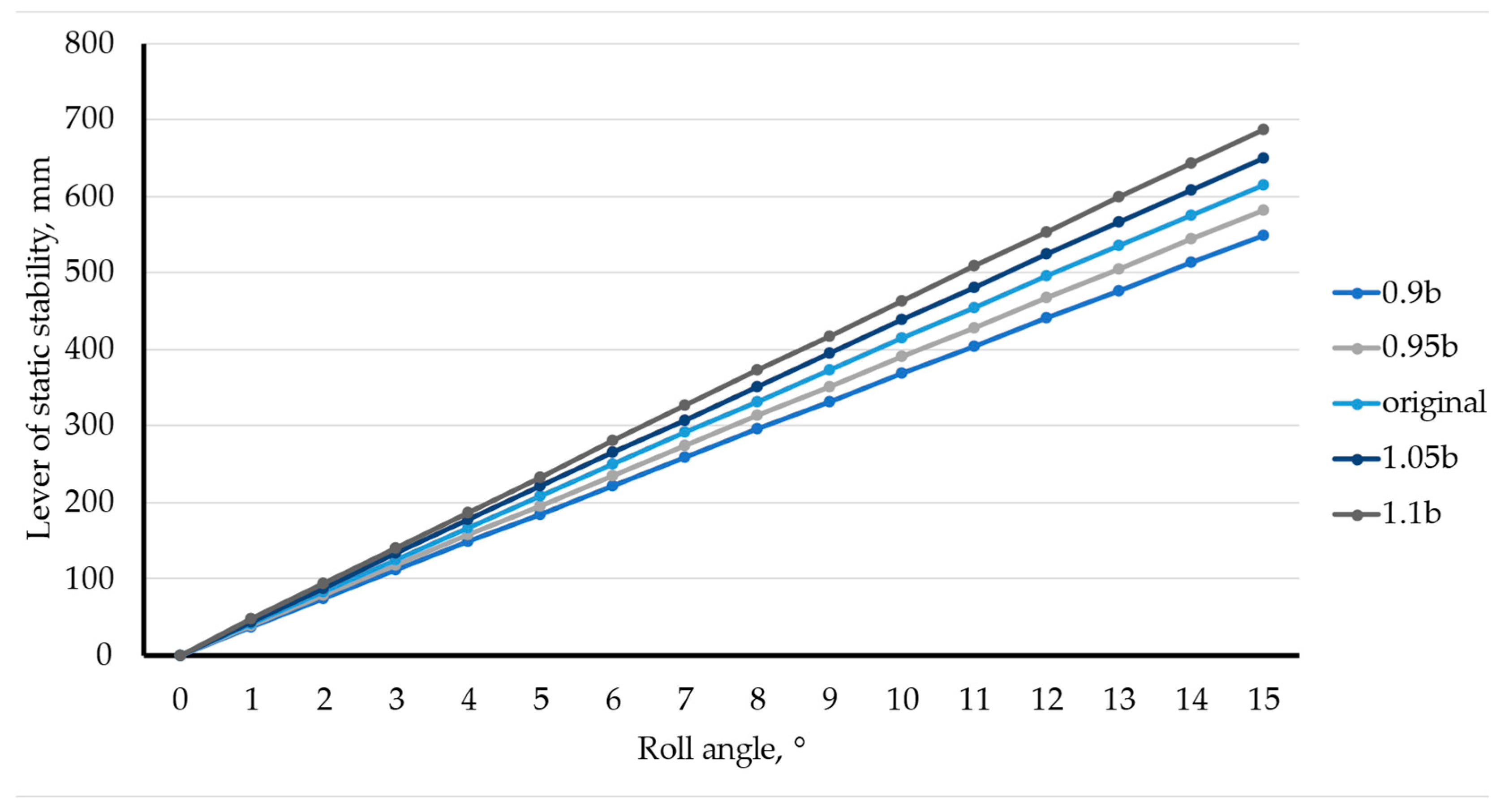 Heritage 07 00310 g011