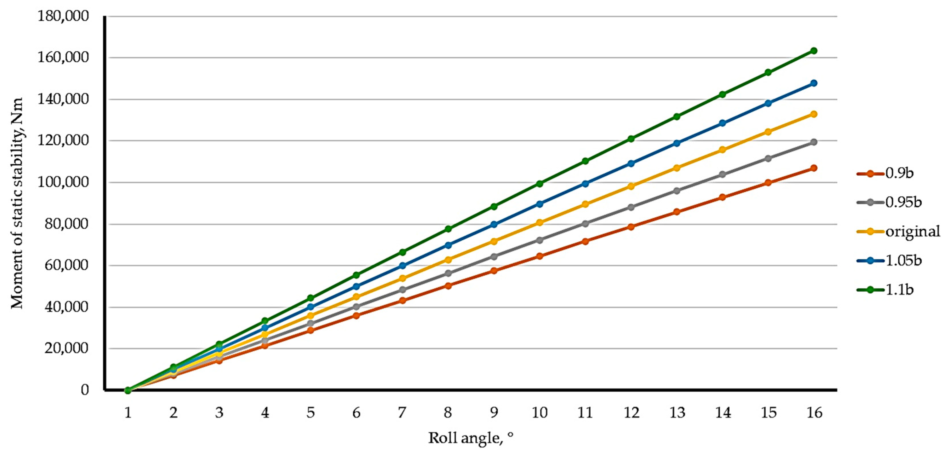 Heritage 07 00310 g012