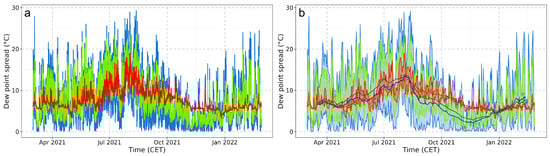 Heritage 07 00311 g008