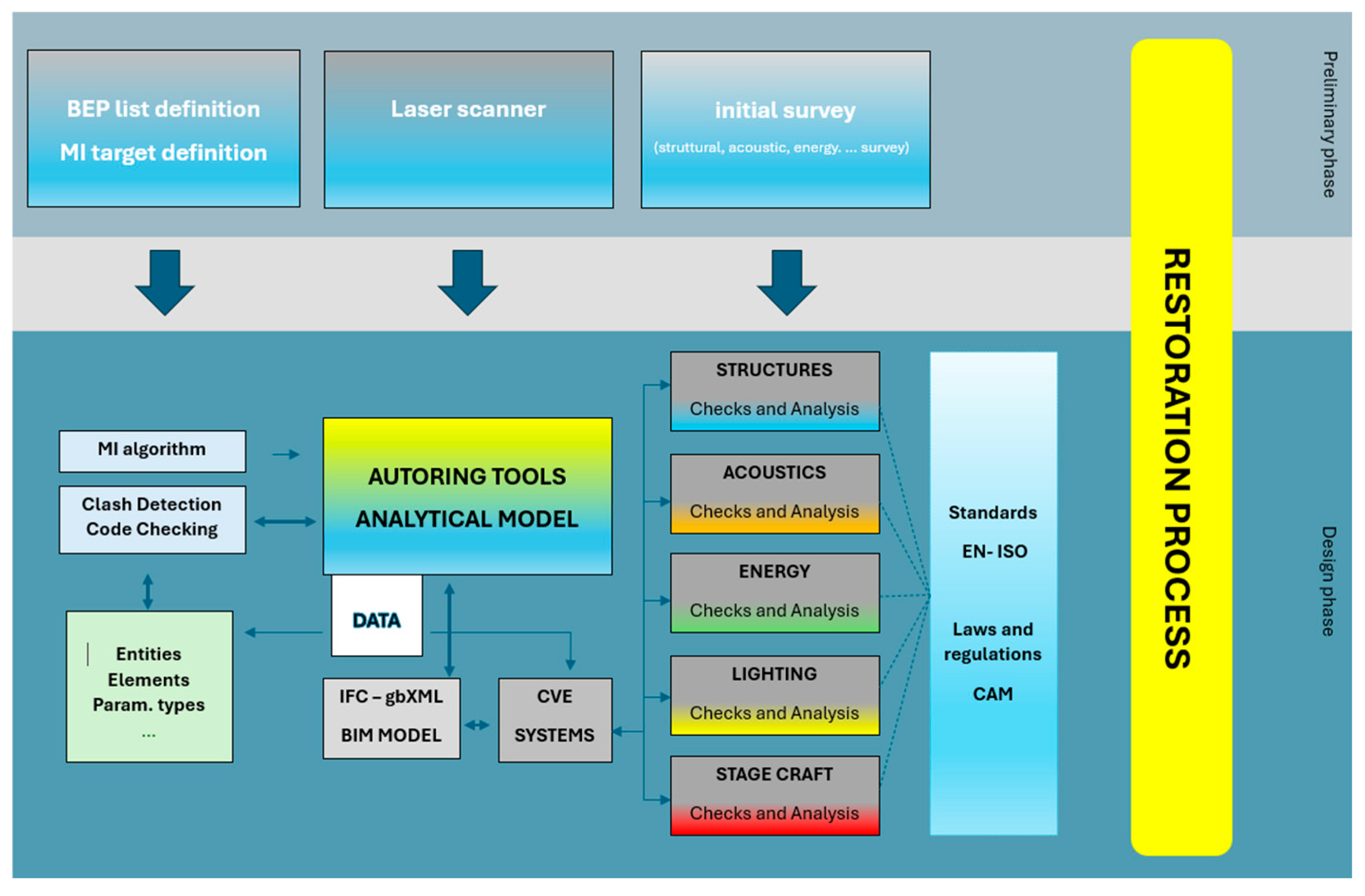 Heritage 07 00312 g001
