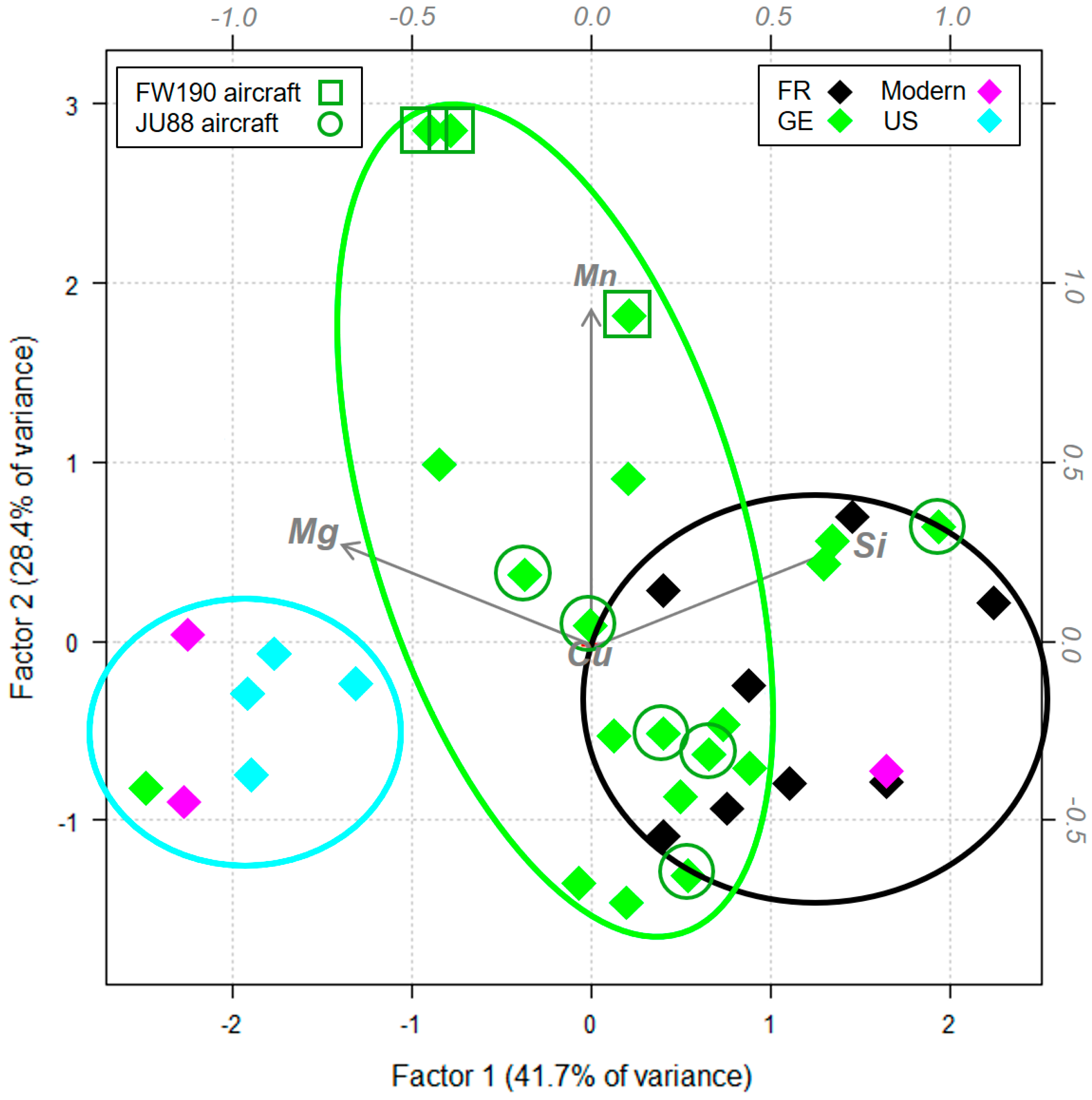 Heritage 07 00313 g001