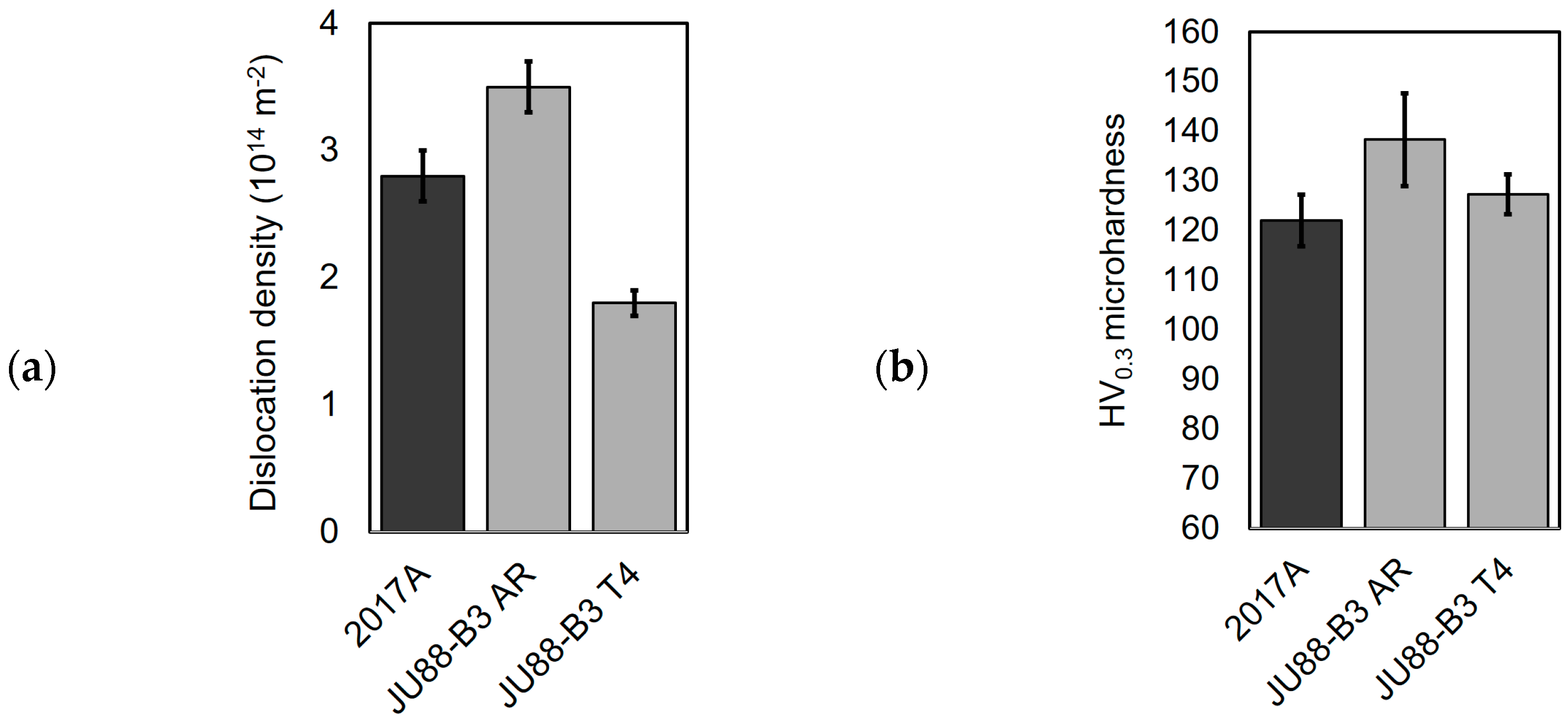 Heritage 07 00313 g007