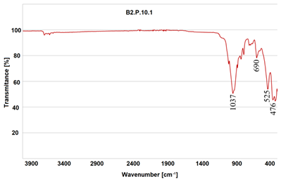 Heritage 07 00315 i024