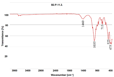 Heritage 07 00315 i025