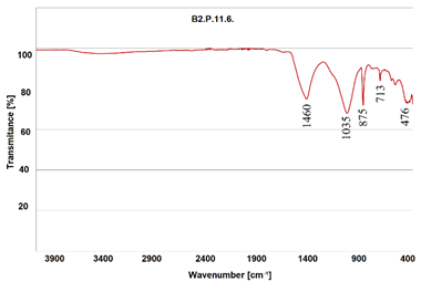 Heritage 07 00315 i031