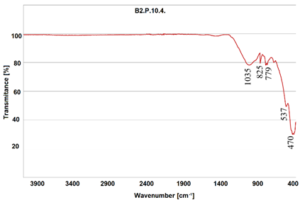 Heritage 07 00315 i034