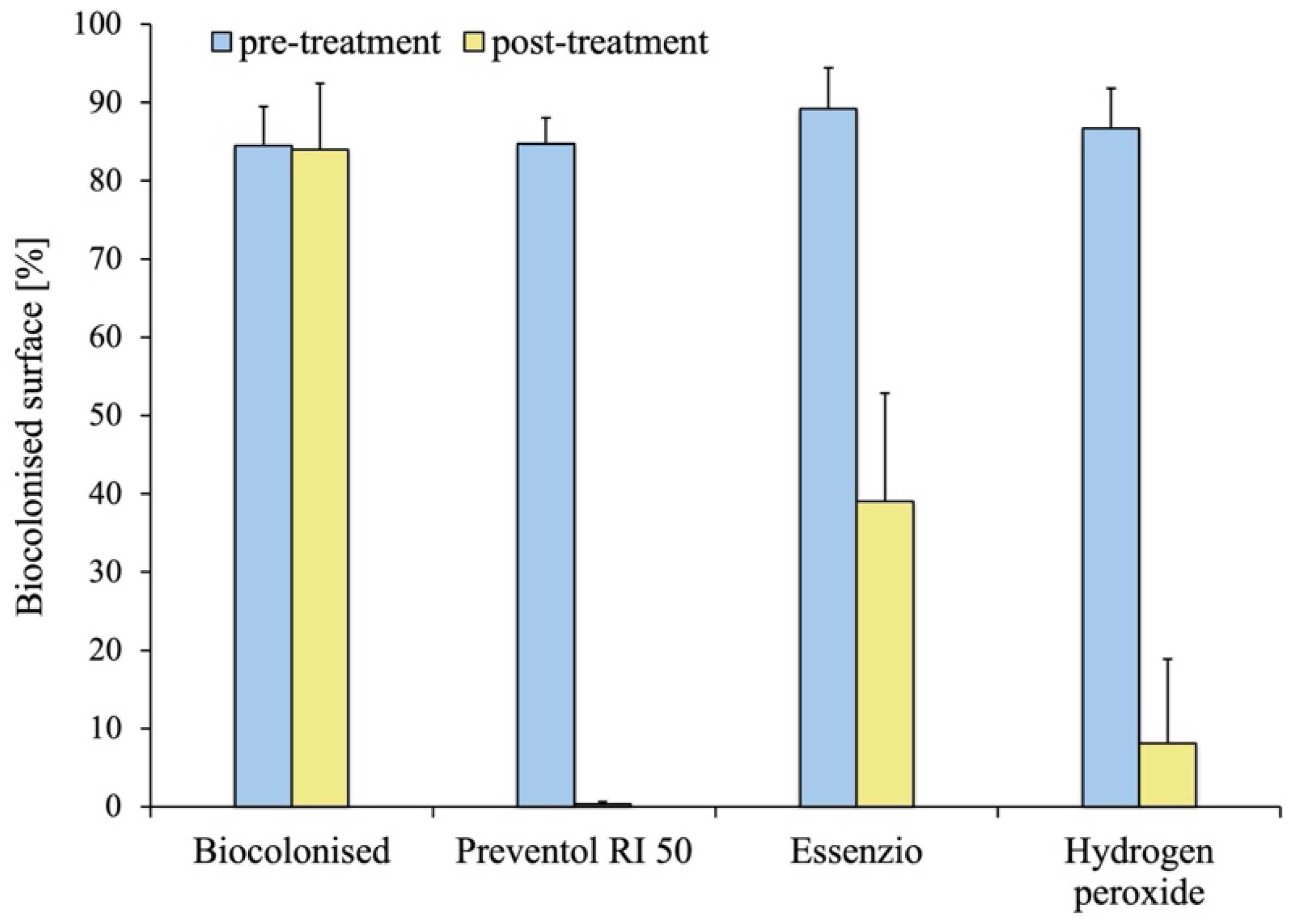 Heritage 07 00318 g005