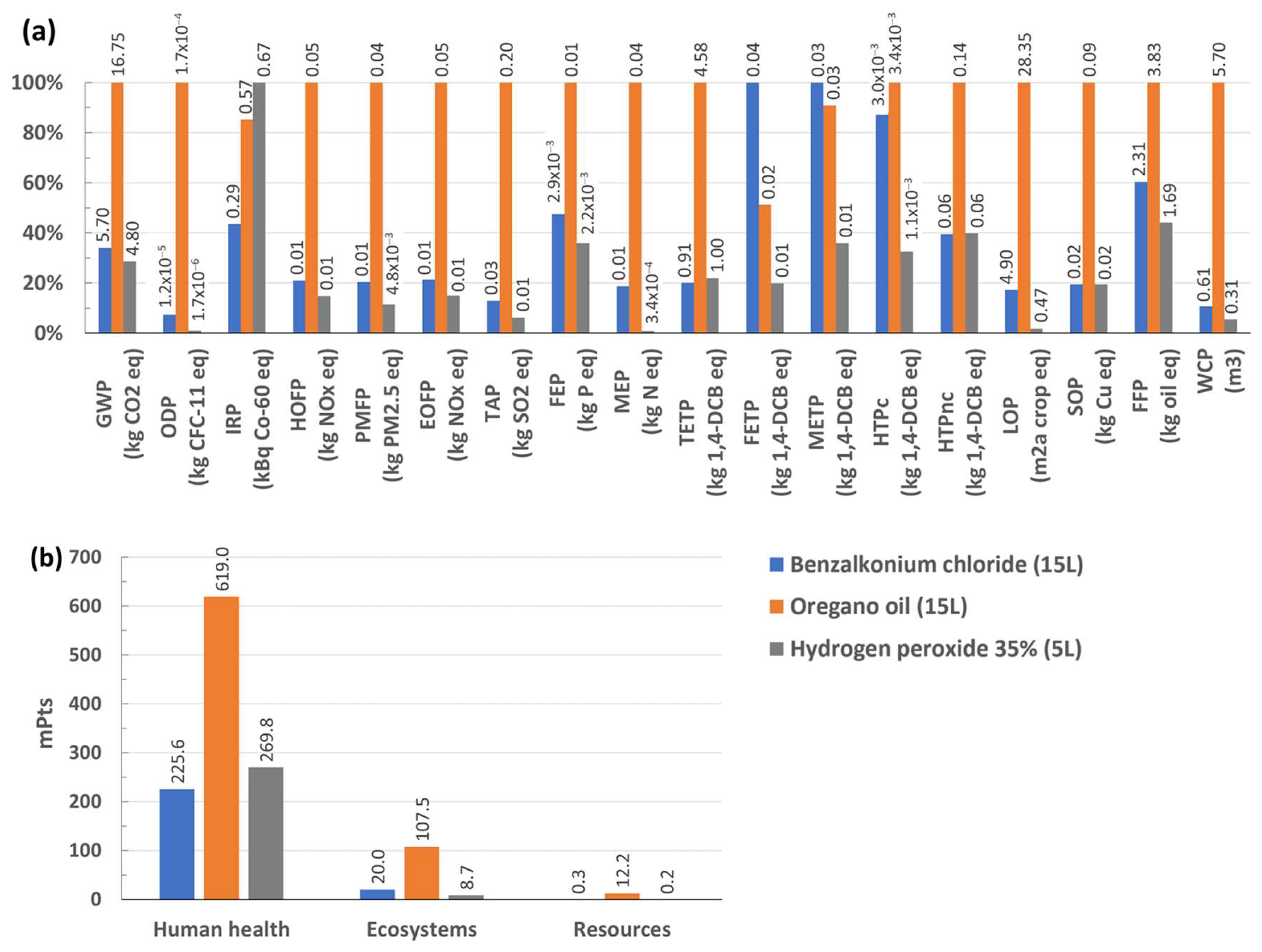 Heritage 07 00318 g007