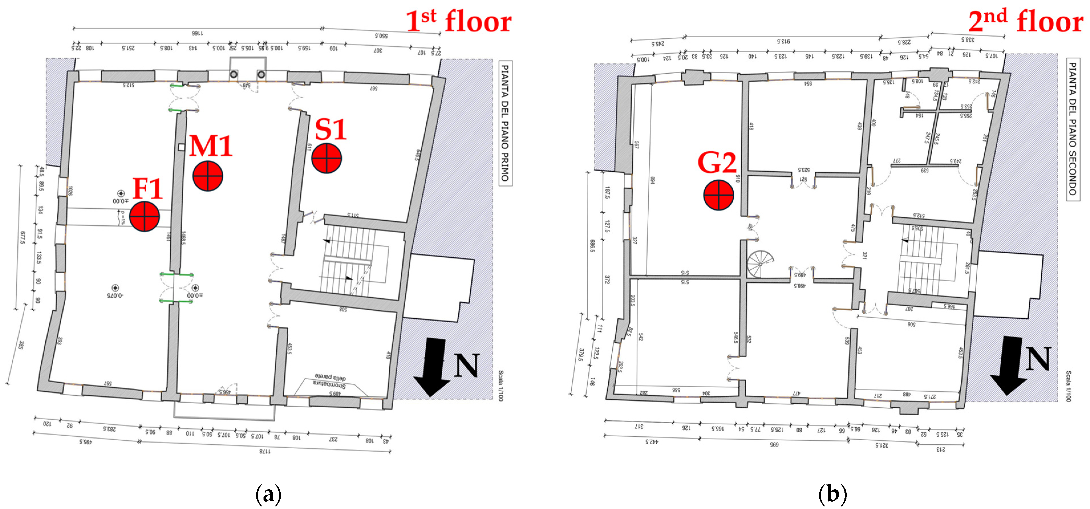 Heritage 07 00320 g003