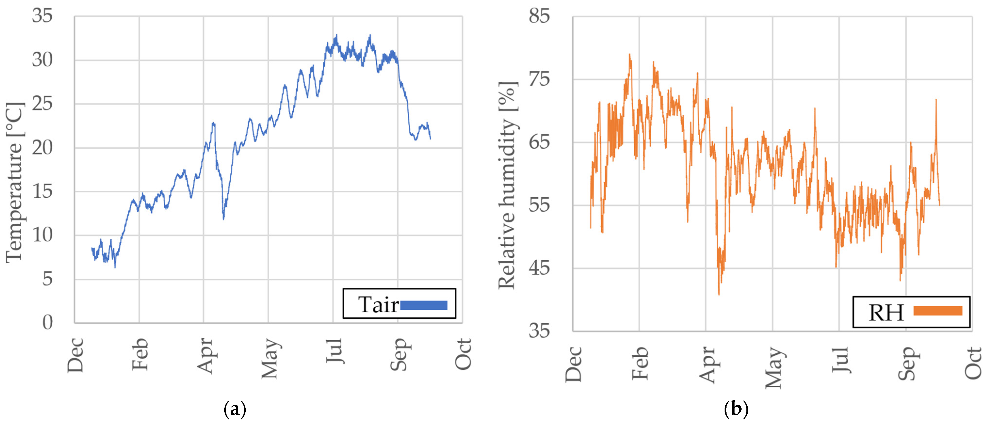 Heritage 07 00320 g004