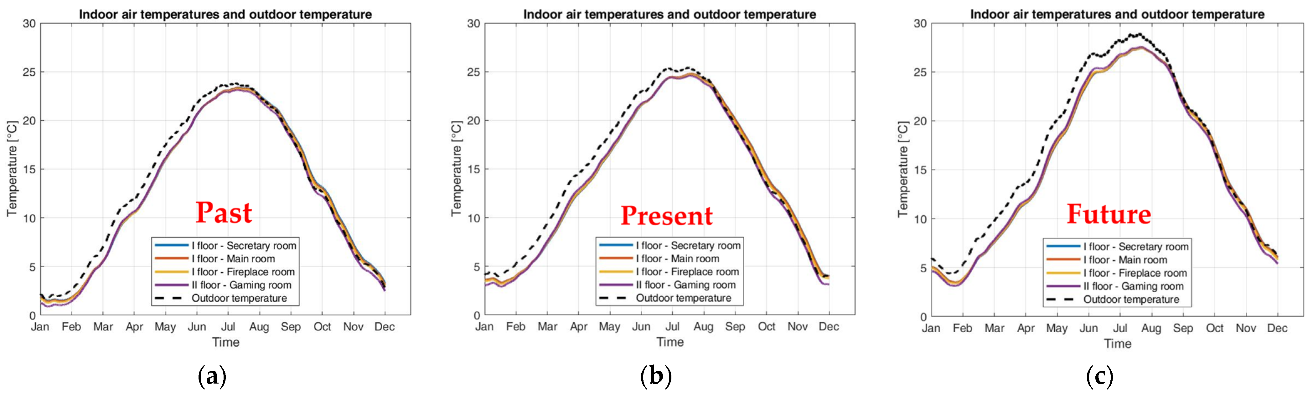 Heritage 07 00320 g006