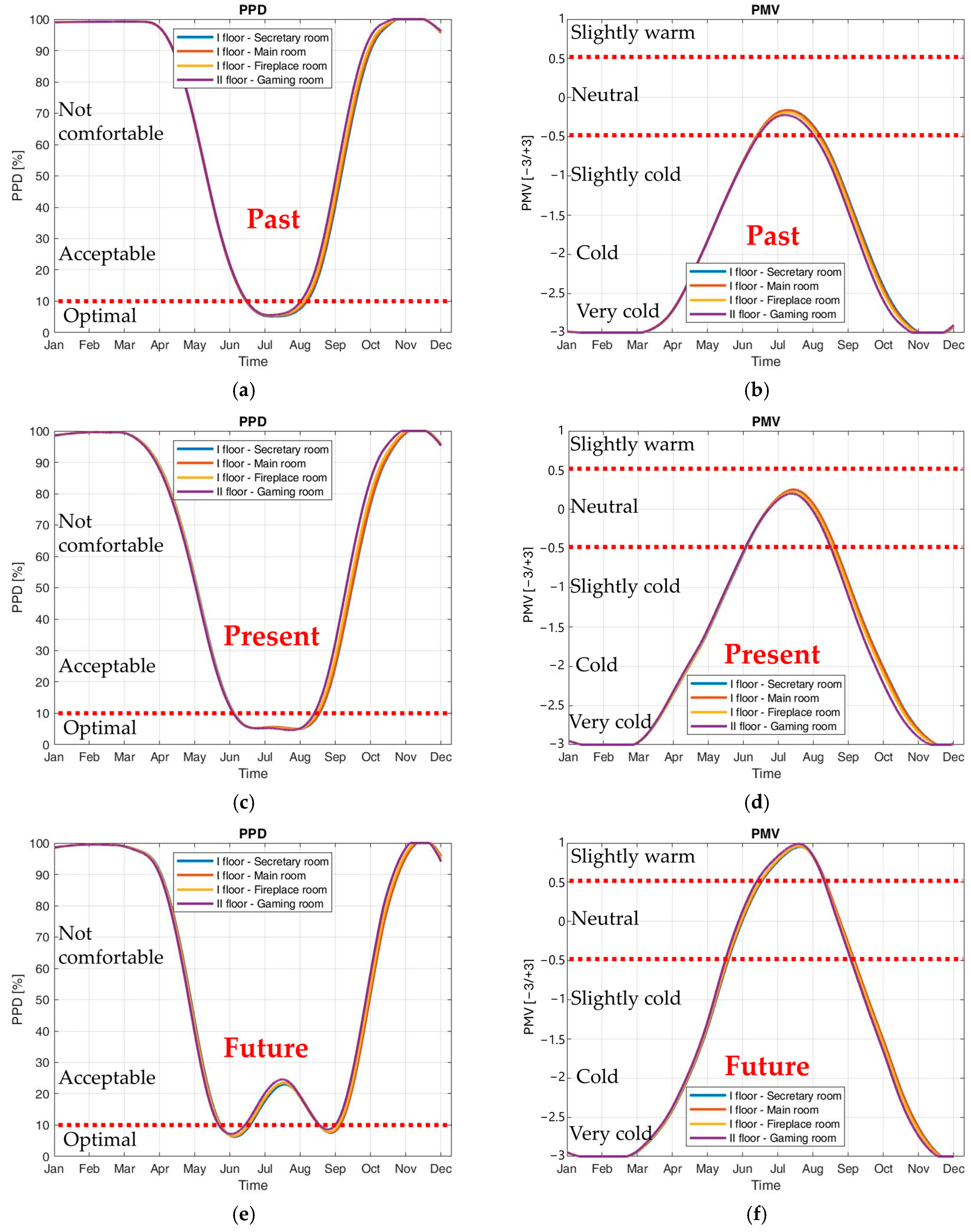 Heritage 07 00320 g007