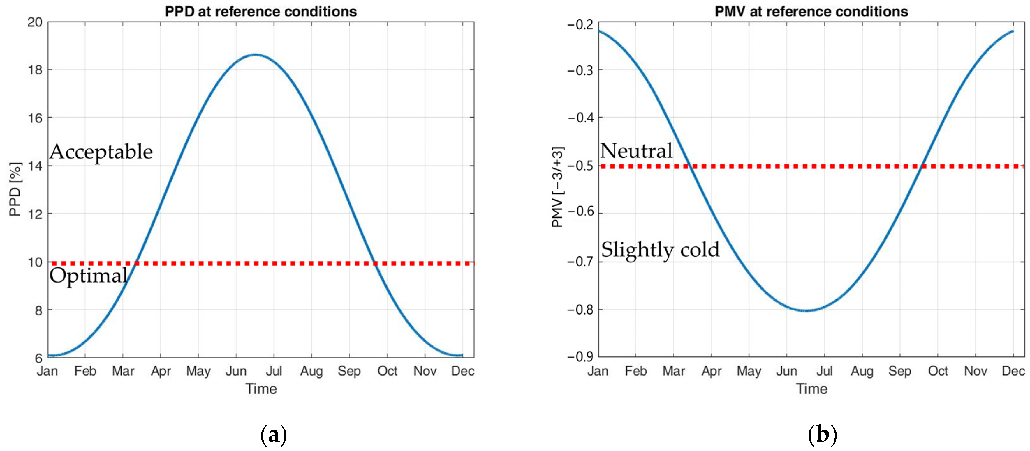 Heritage 07 00320 g008