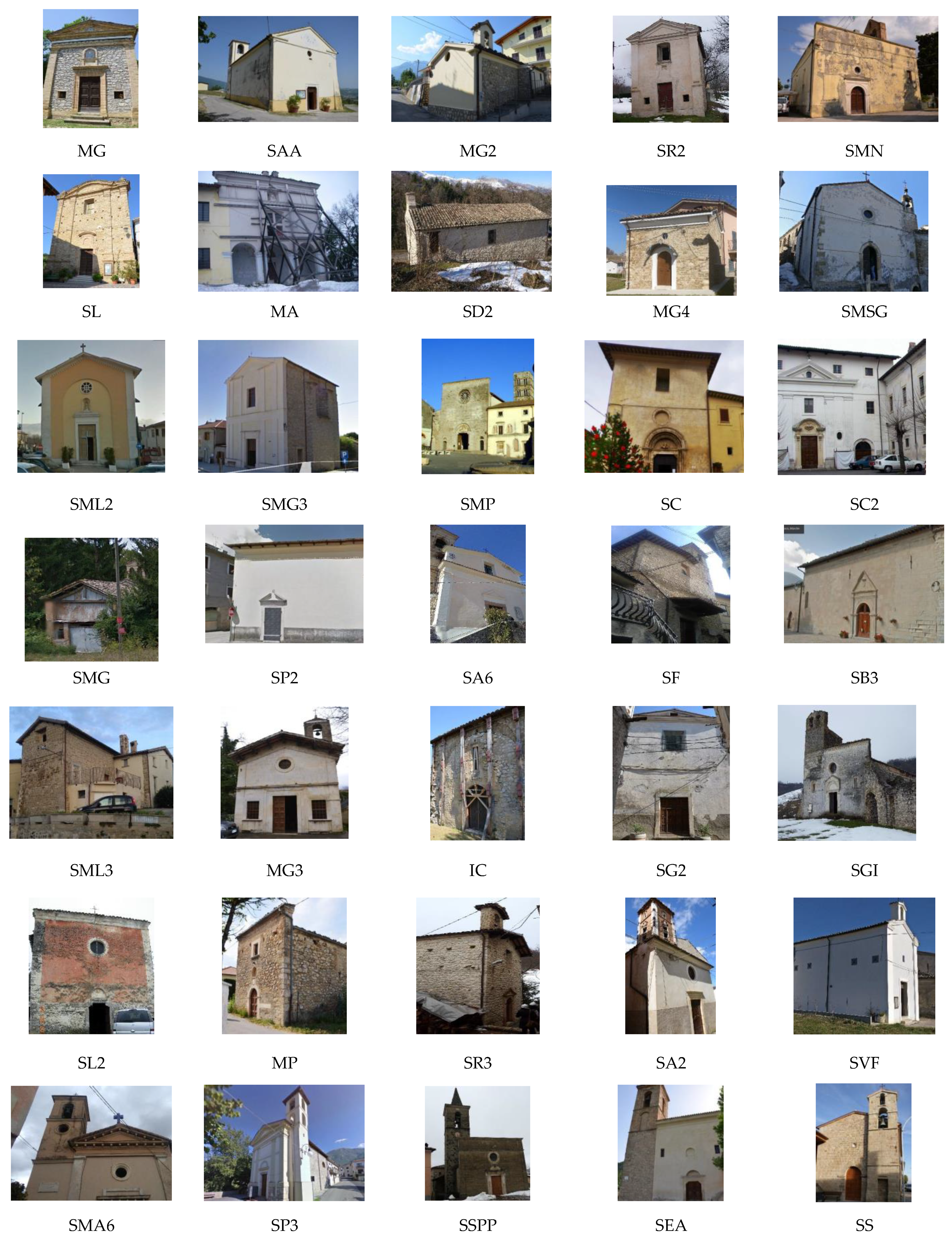 Heritage 07 00324 g002b