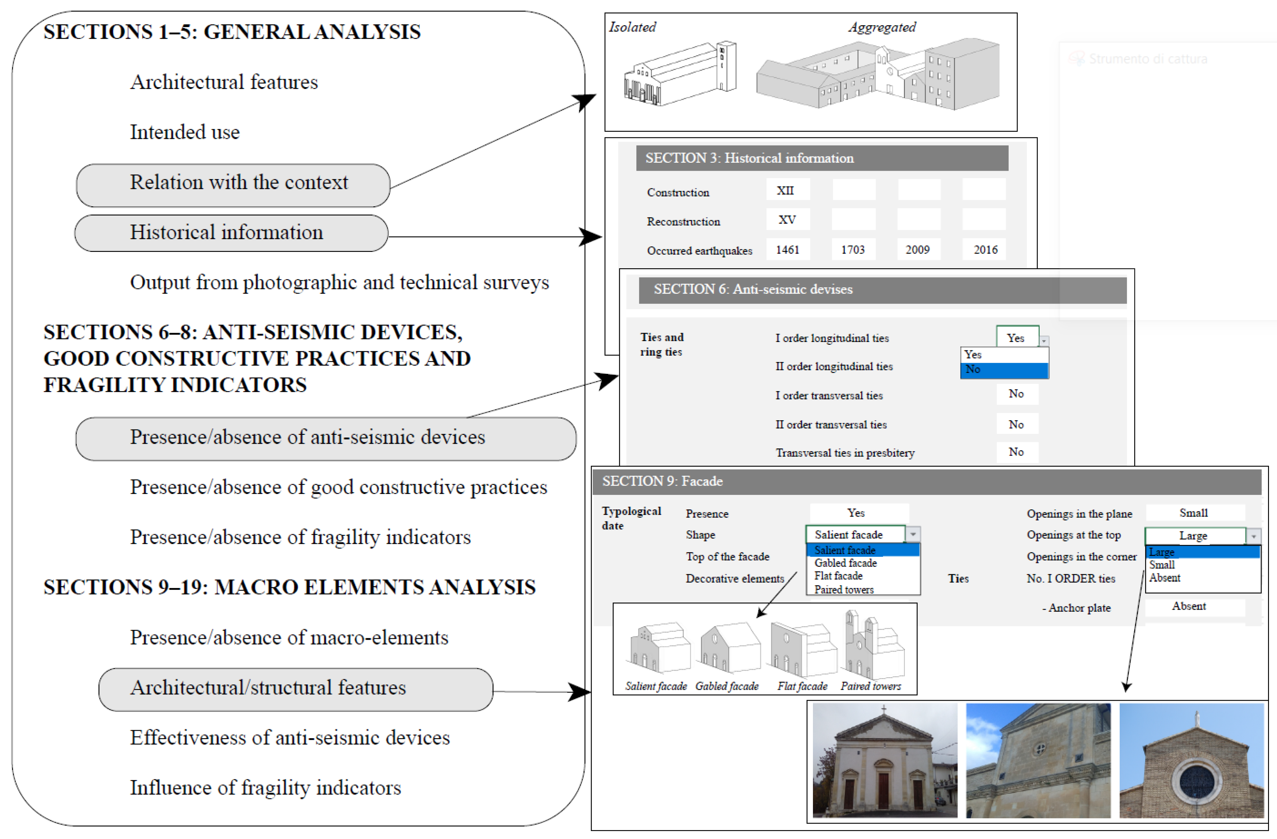 Heritage 07 00324 g003