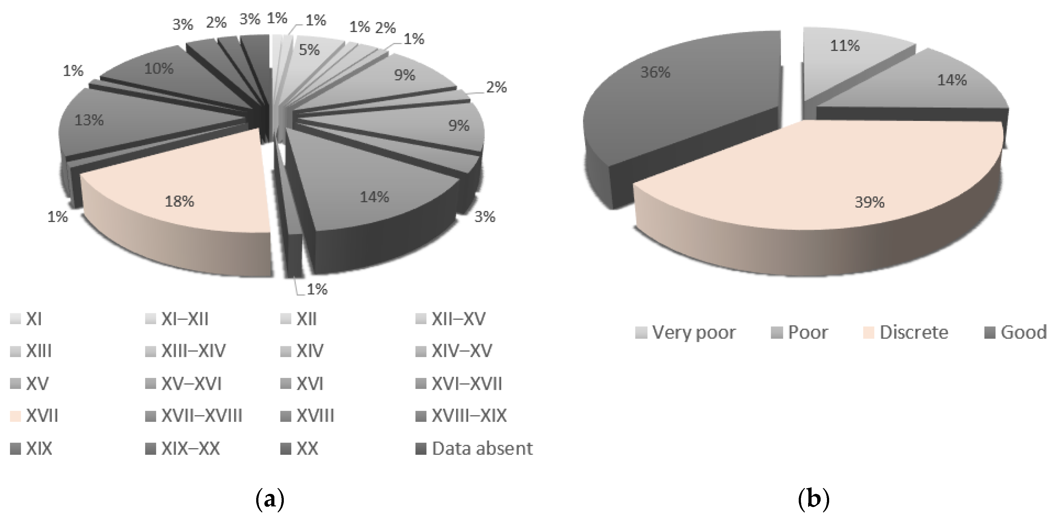 Heritage 07 00324 g004