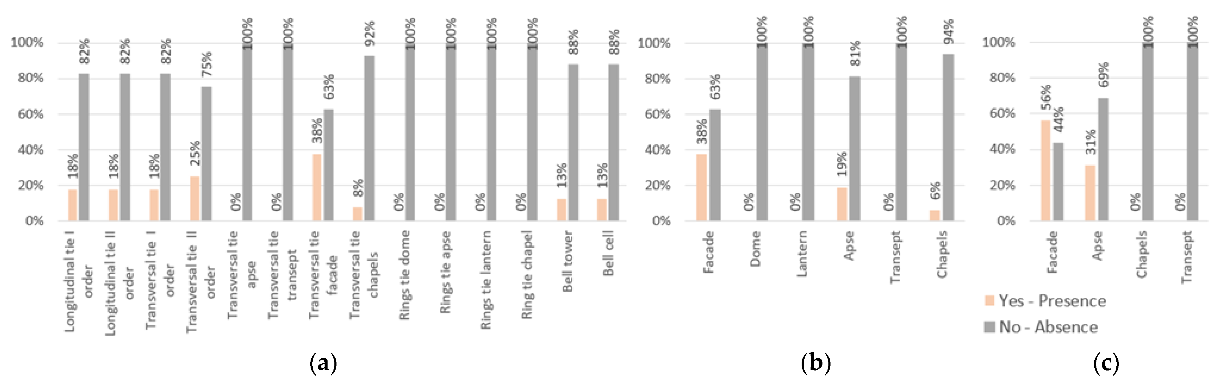 Heritage 07 00324 g005