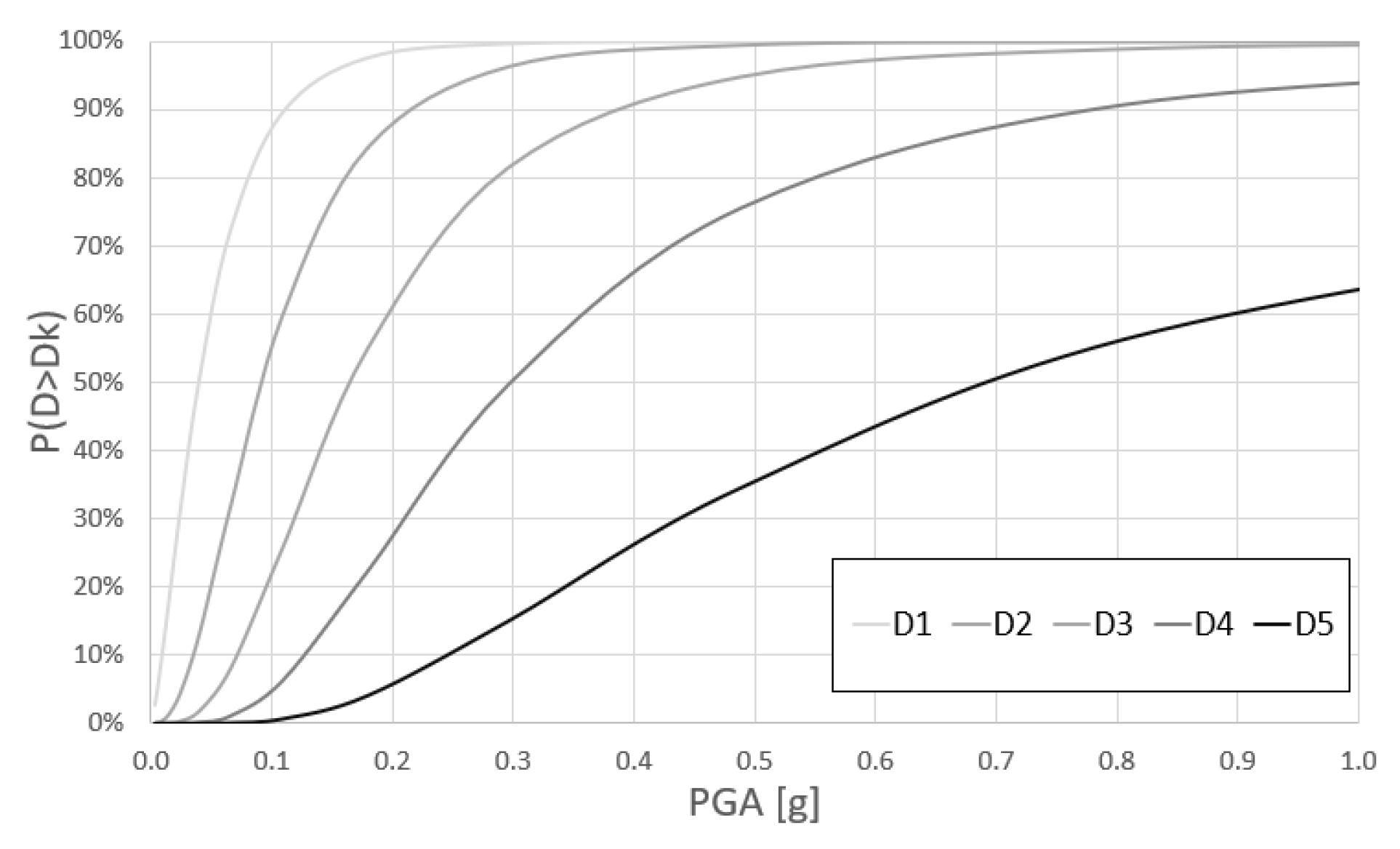 Heritage 07 00324 g006