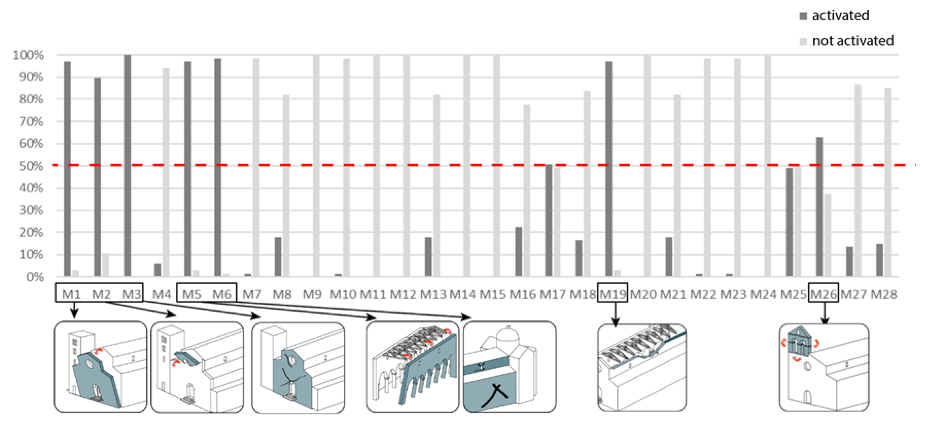 Heritage 07 00324 g008