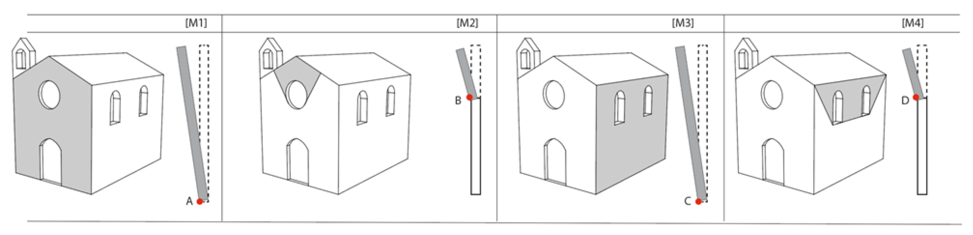 Heritage 07 00324 g009