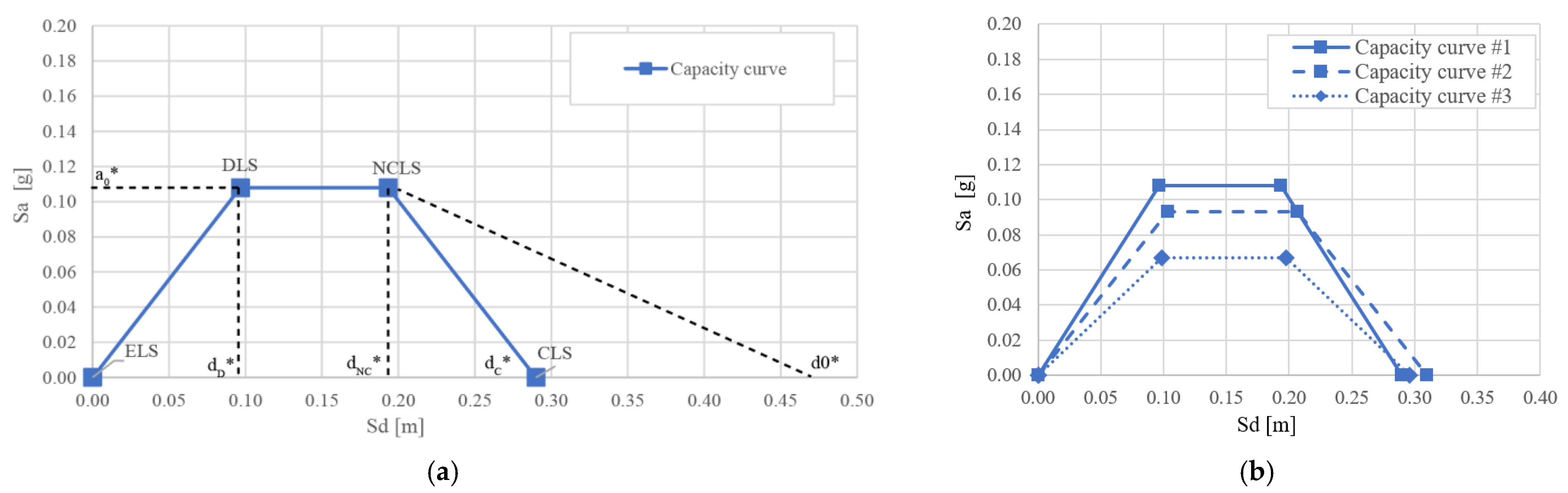 Heritage 07 00324 g010