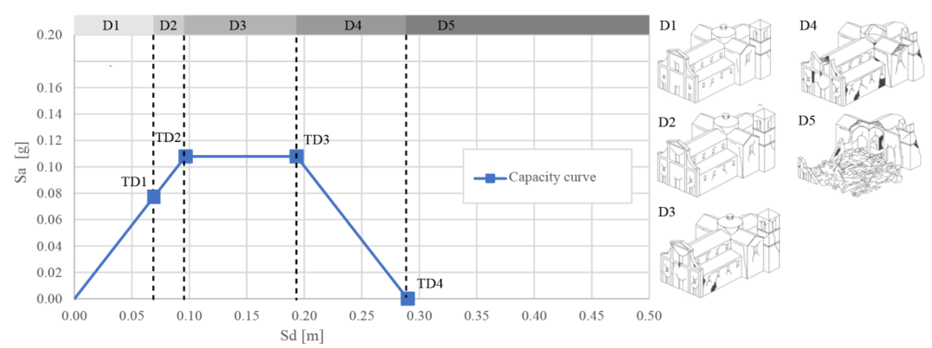 Heritage 07 00324 g011