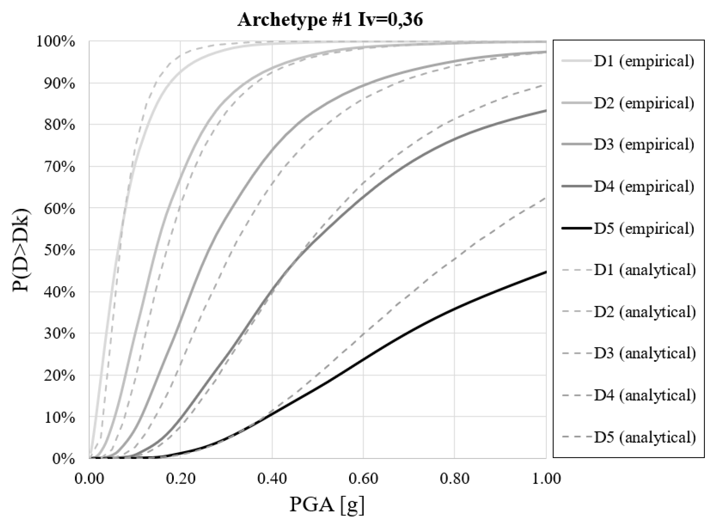 Heritage 07 00324 g015