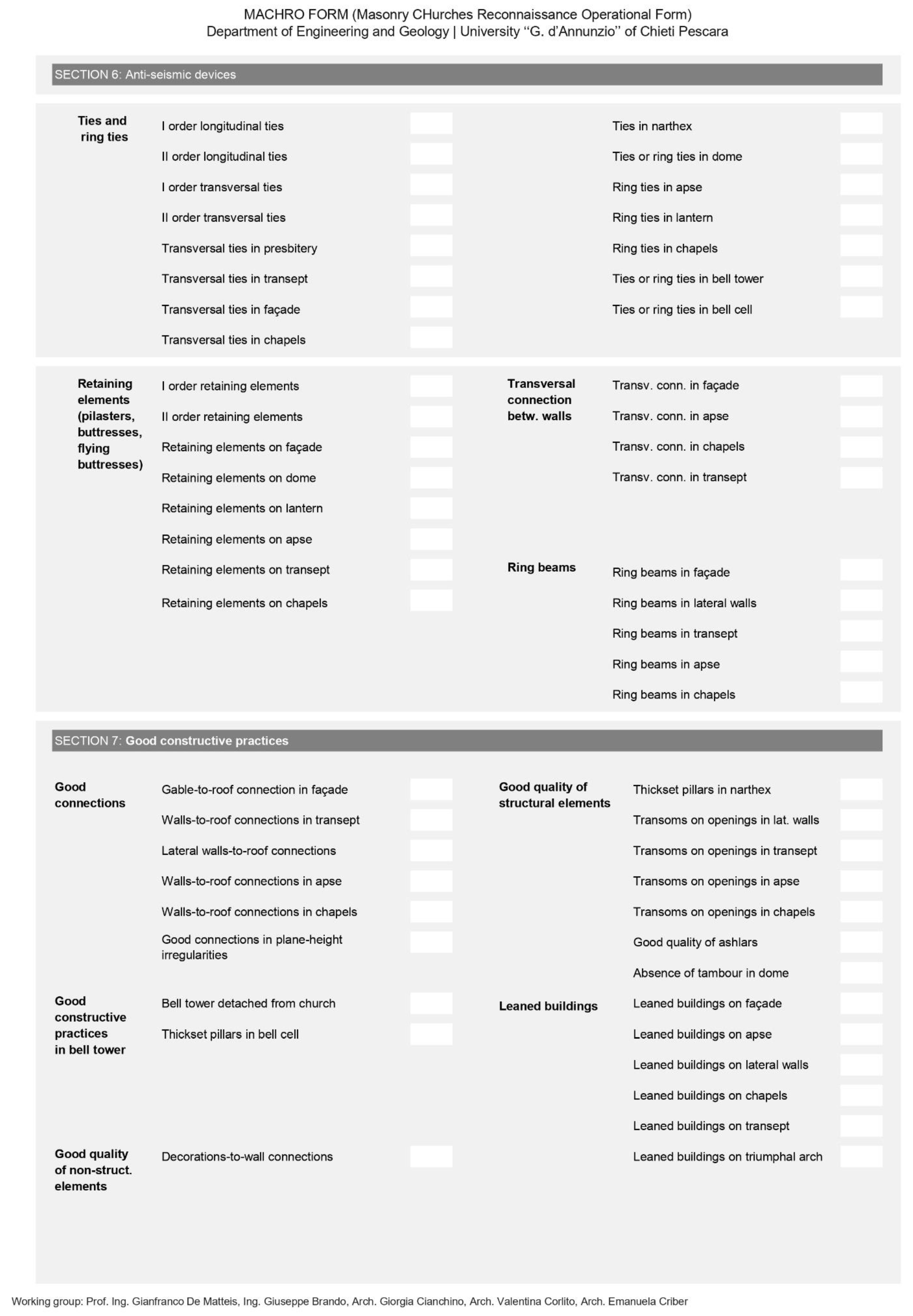 Heritage 07 00324 i001b