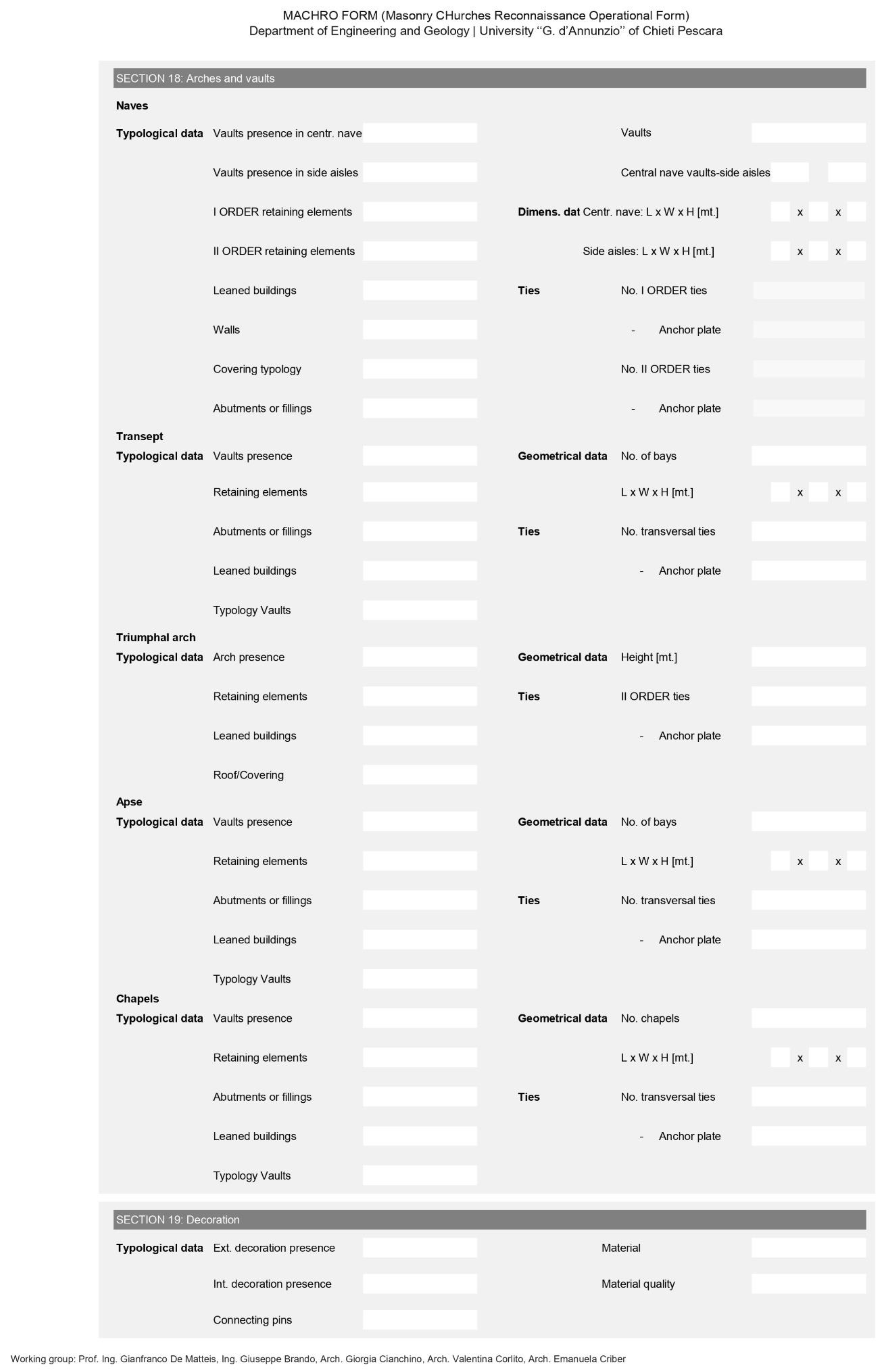 Heritage 07 00324 i001f