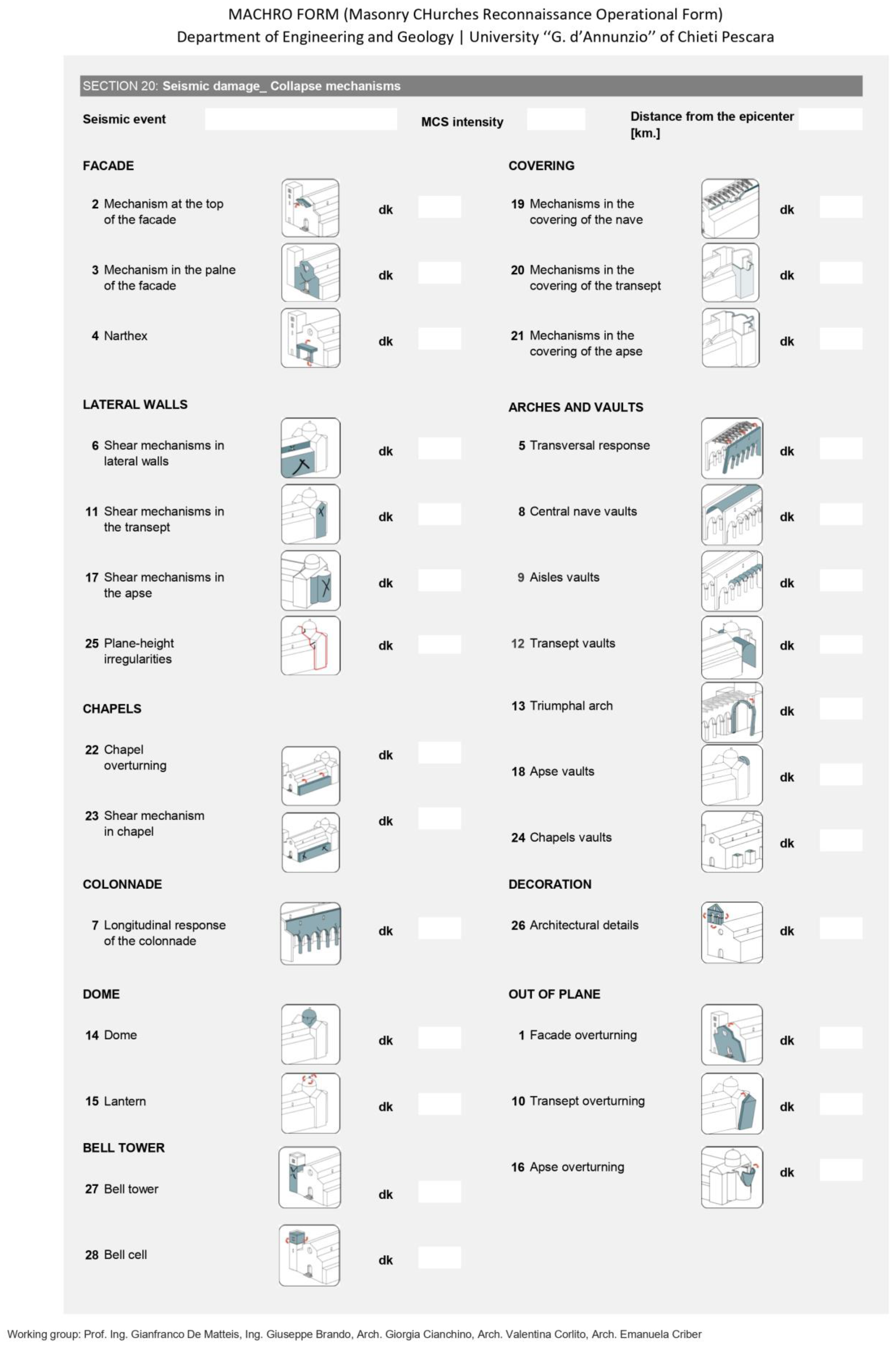 Heritage 07 00324 i001g