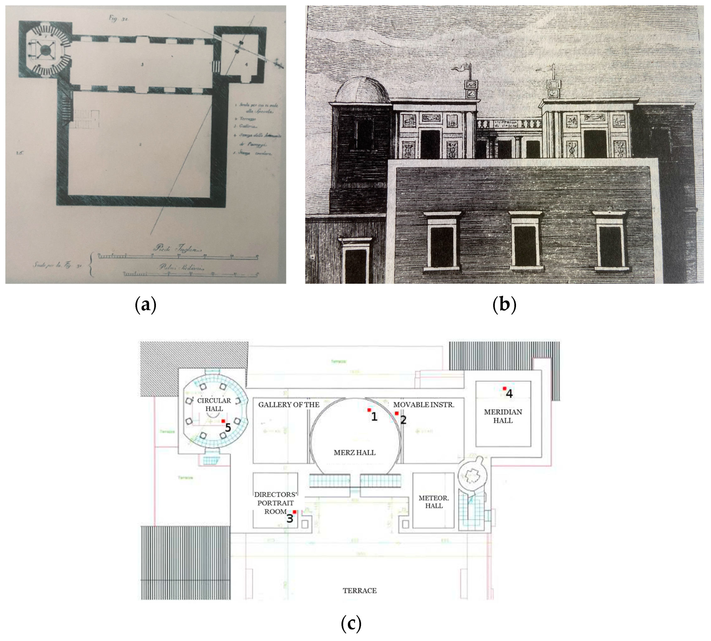 Heritage 07 00331 g003