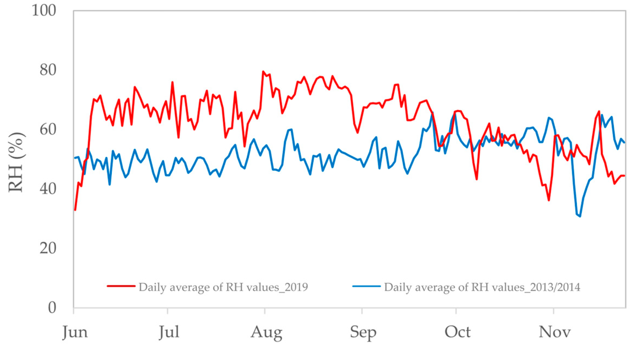Heritage 07 00331 g007