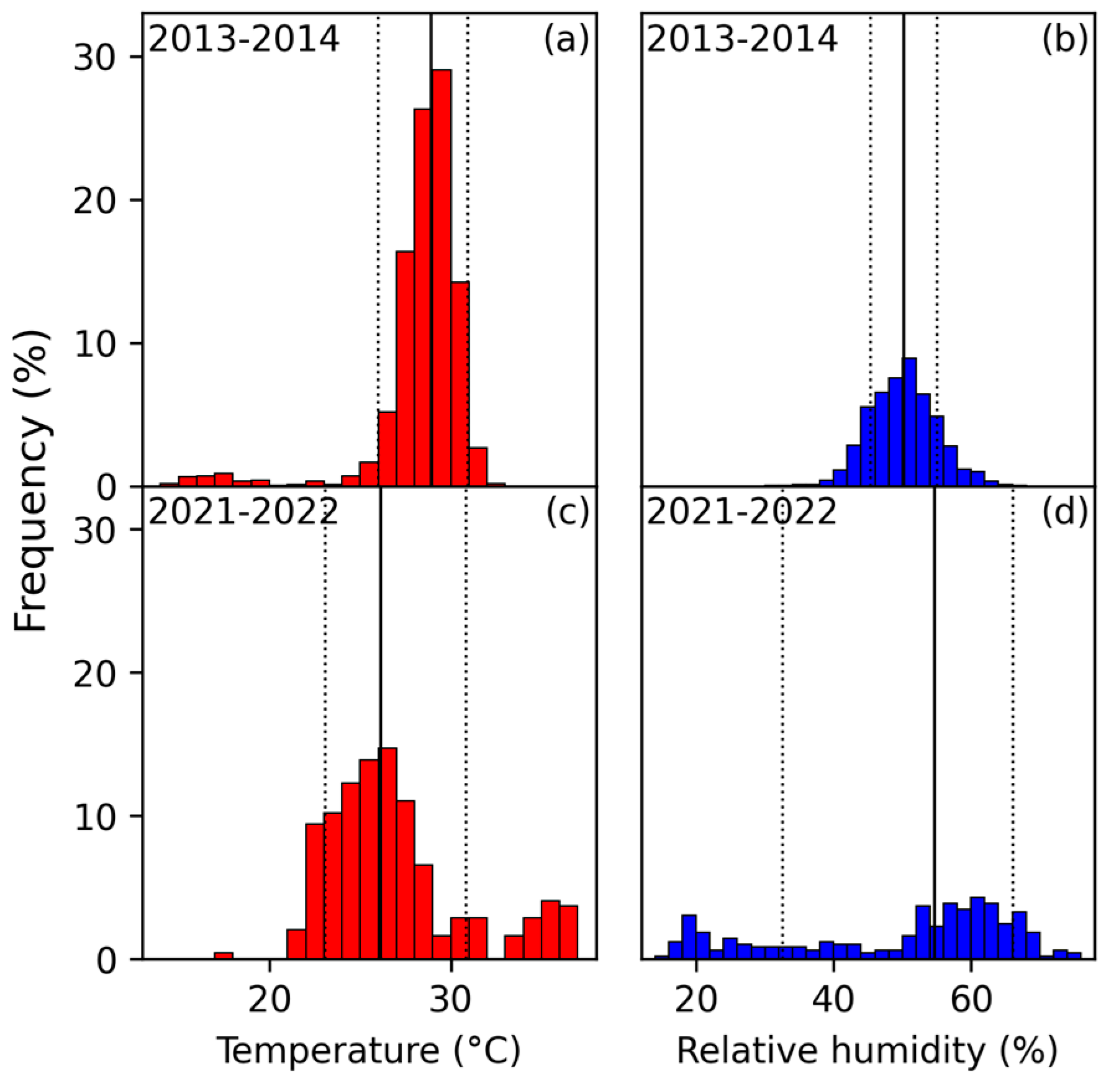 Heritage 07 00331 g008