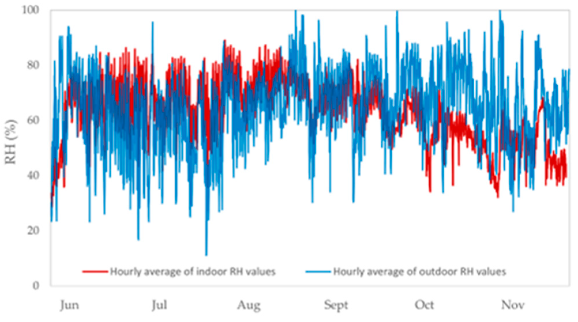 Heritage 07 00331 g009