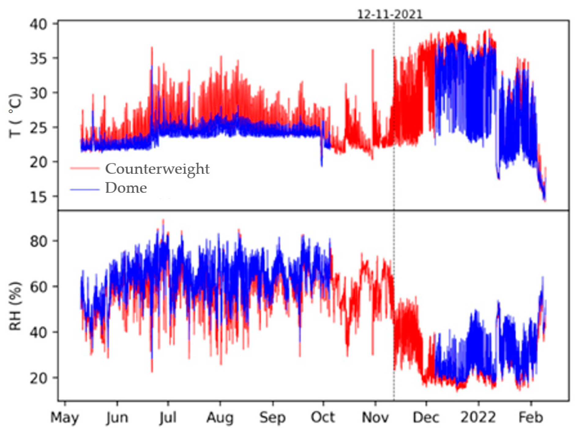 Heritage 07 00331 g010