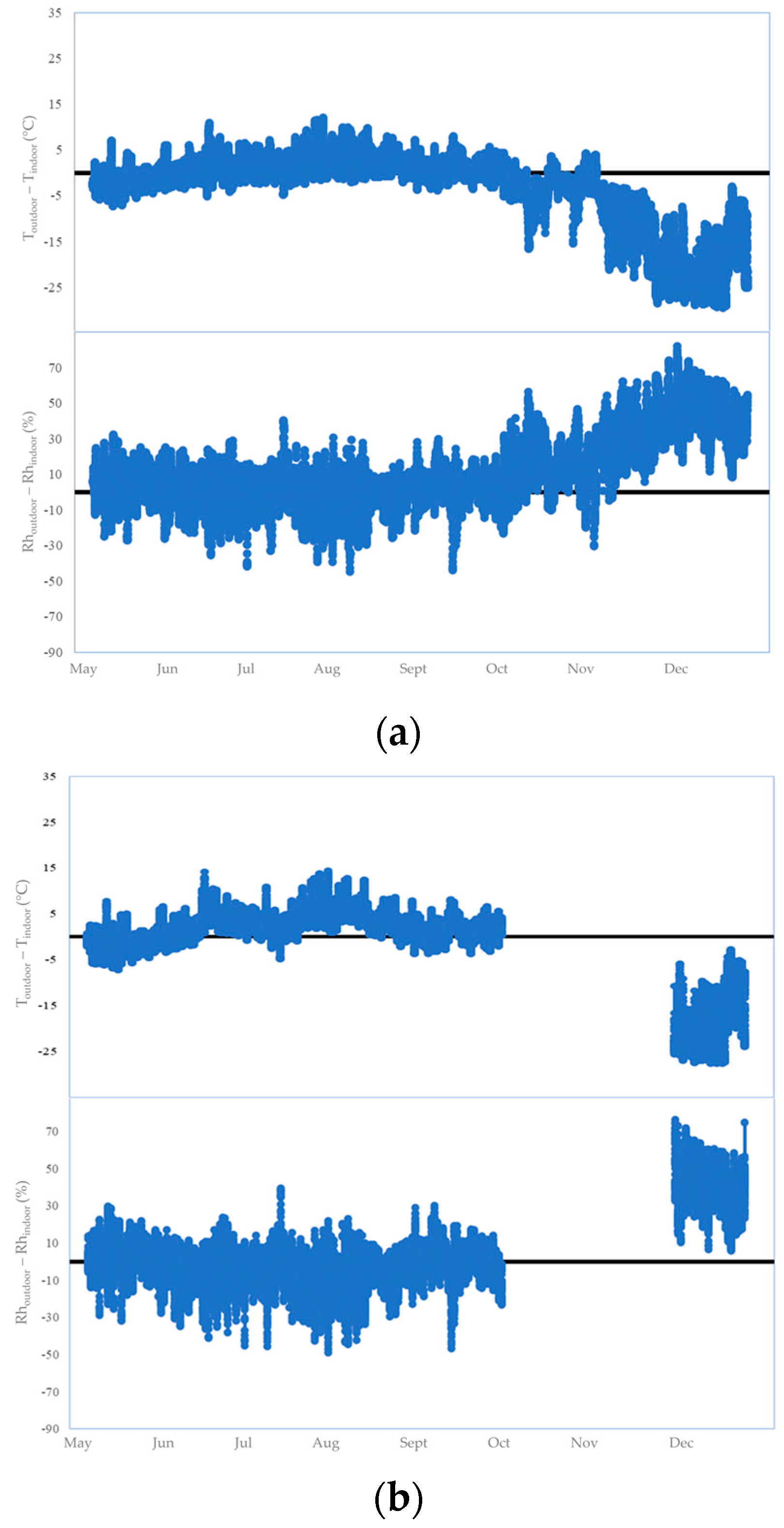 Heritage 07 00331 g011