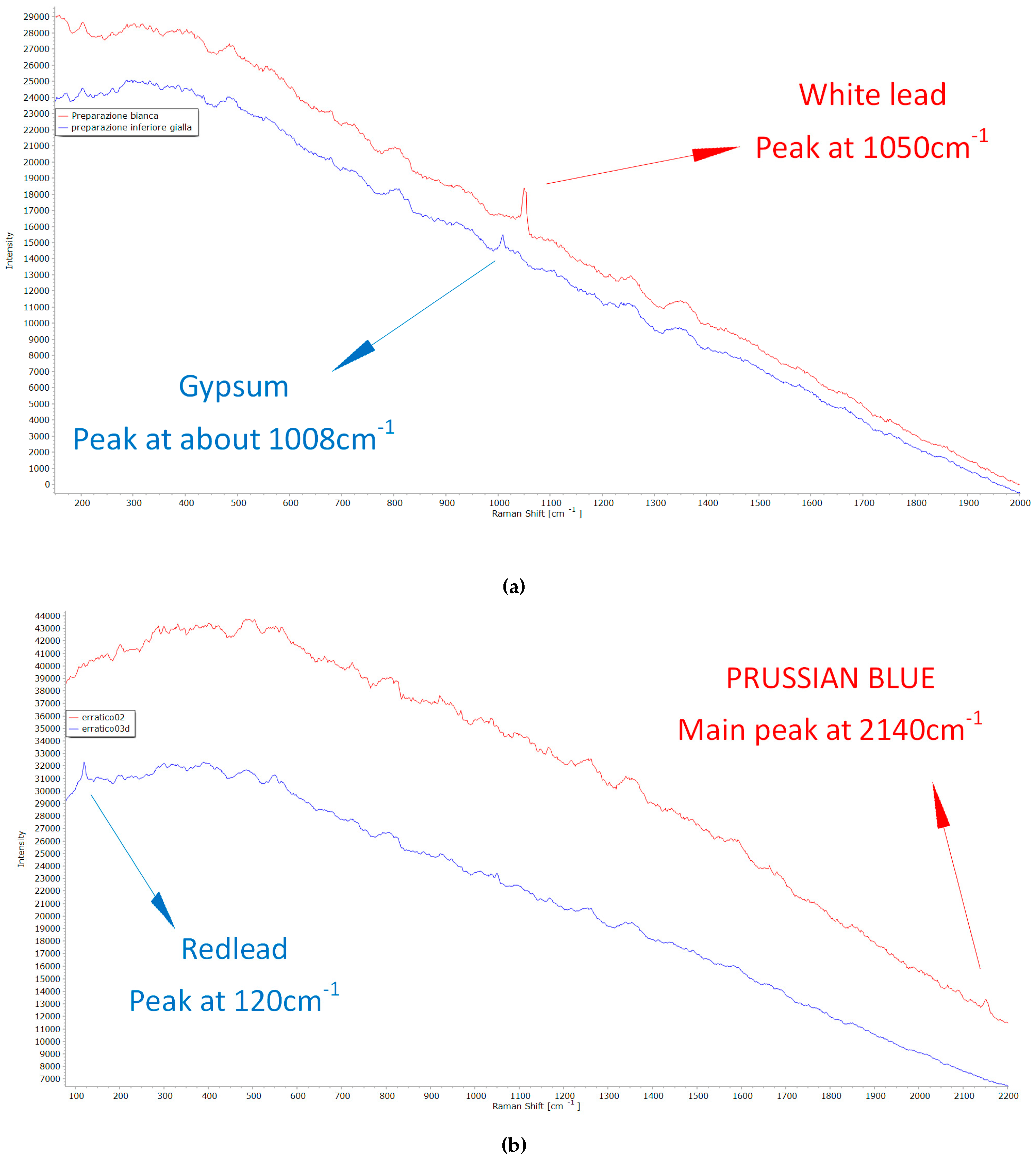 Heritage 07 00331 g013